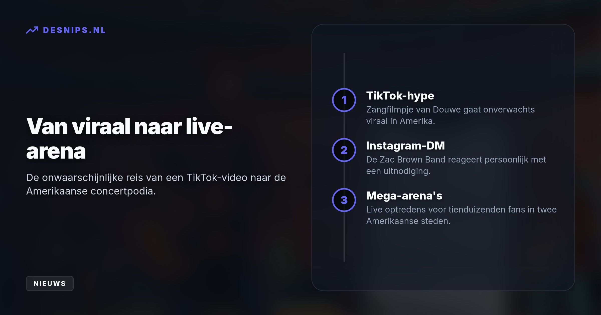 De zanger ging deze zomer viraal op TikTok, waarna de drievoudig Grammy-winnaars hem via een chatbericht vroegen om mee te spelen tijdens hun shows in Pittsburgh en Columbus.
