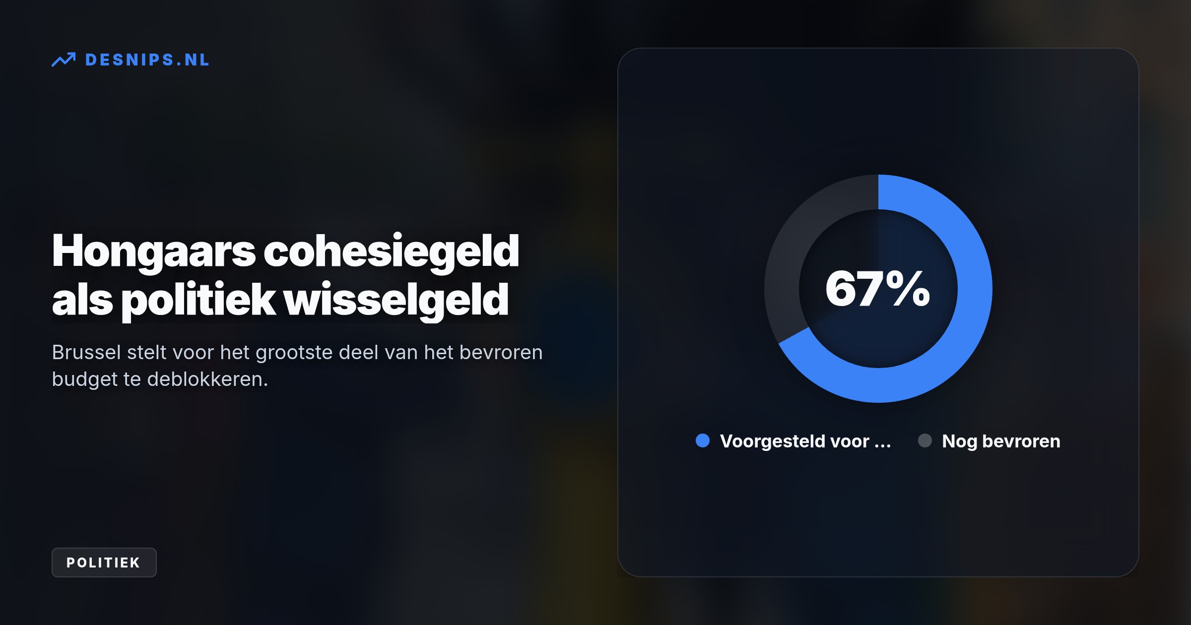 Door lokale burgemeesters vanaf 2028 buitenspel te zetten bij subsidiebesluiten, verliezen burgers de binding met Europa. Dit vergroot maatschappelijke onvrede buiten de grote steden.
