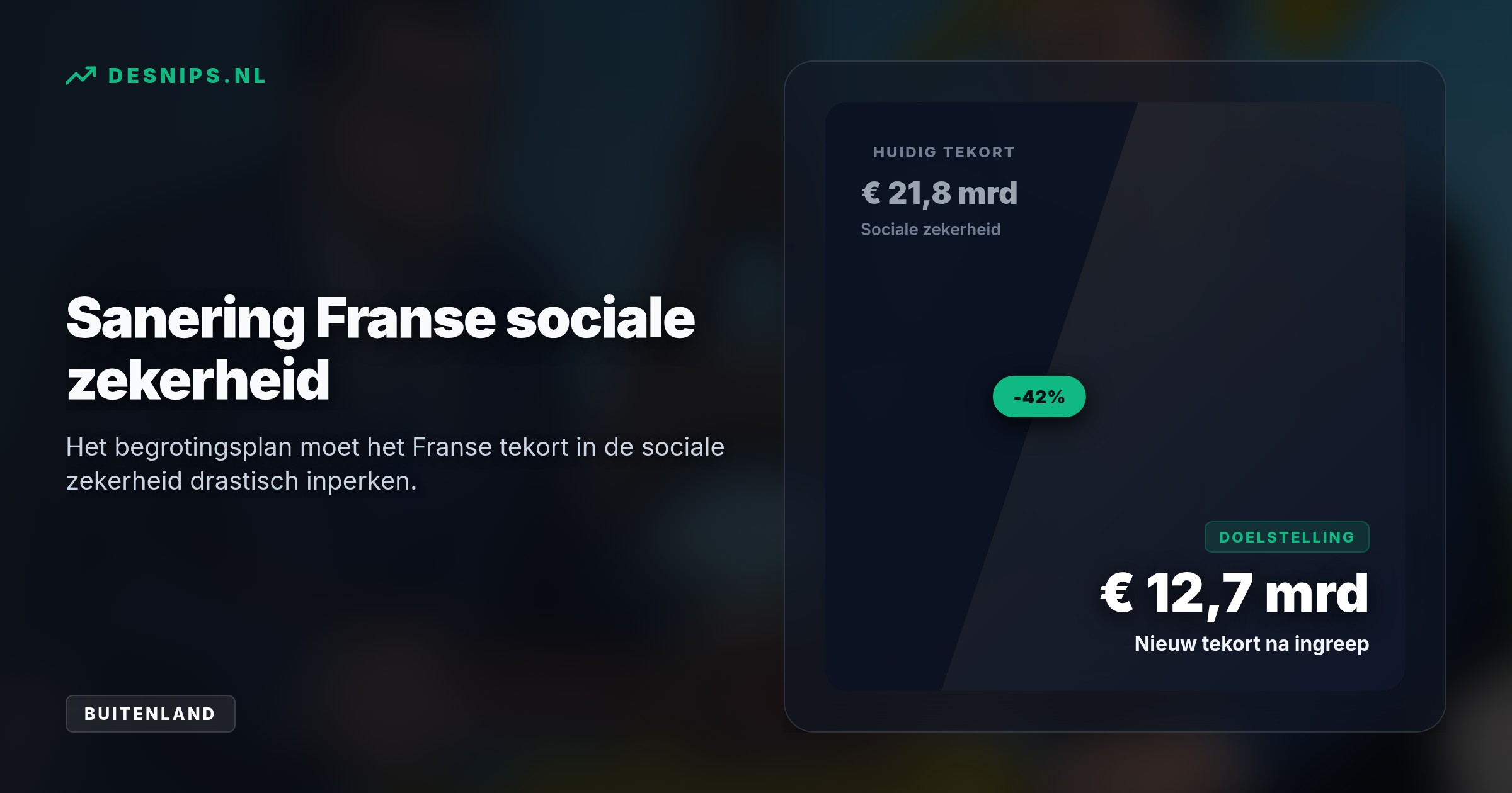 Met een bezuinigingspakket van 43 miljard euro bevriest Parijs pensioenen en ambtenarensalarissen om het tekort te drukken, terwijl de Franse rente stijgt naar 4,95 procent.
