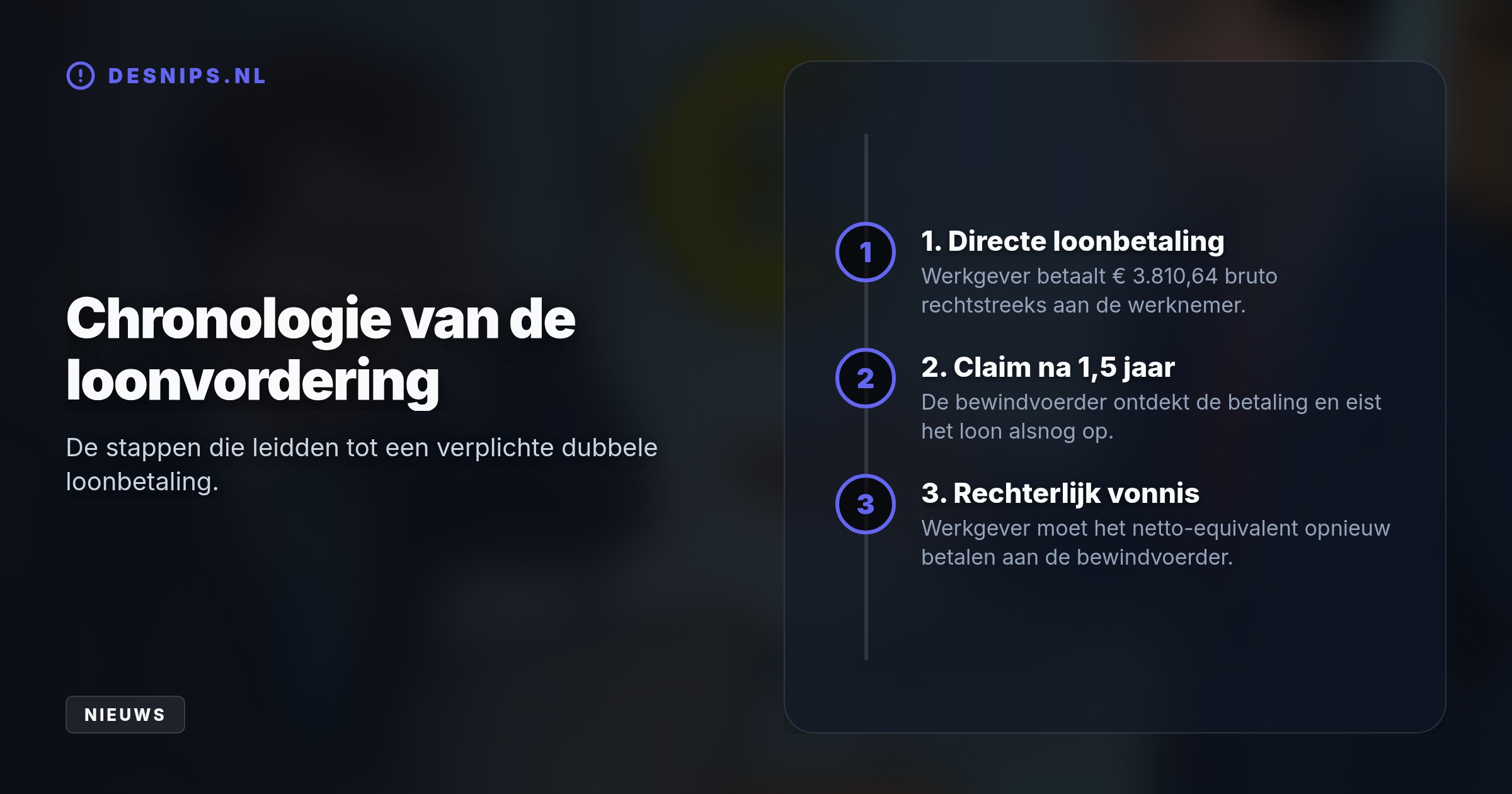 De rechter oordeelde dat betaling aan de werknemer niet bevrijdend was, omdat het bewind in een openbaar register staat. De werkgever had dit vooraf moeten controleren.