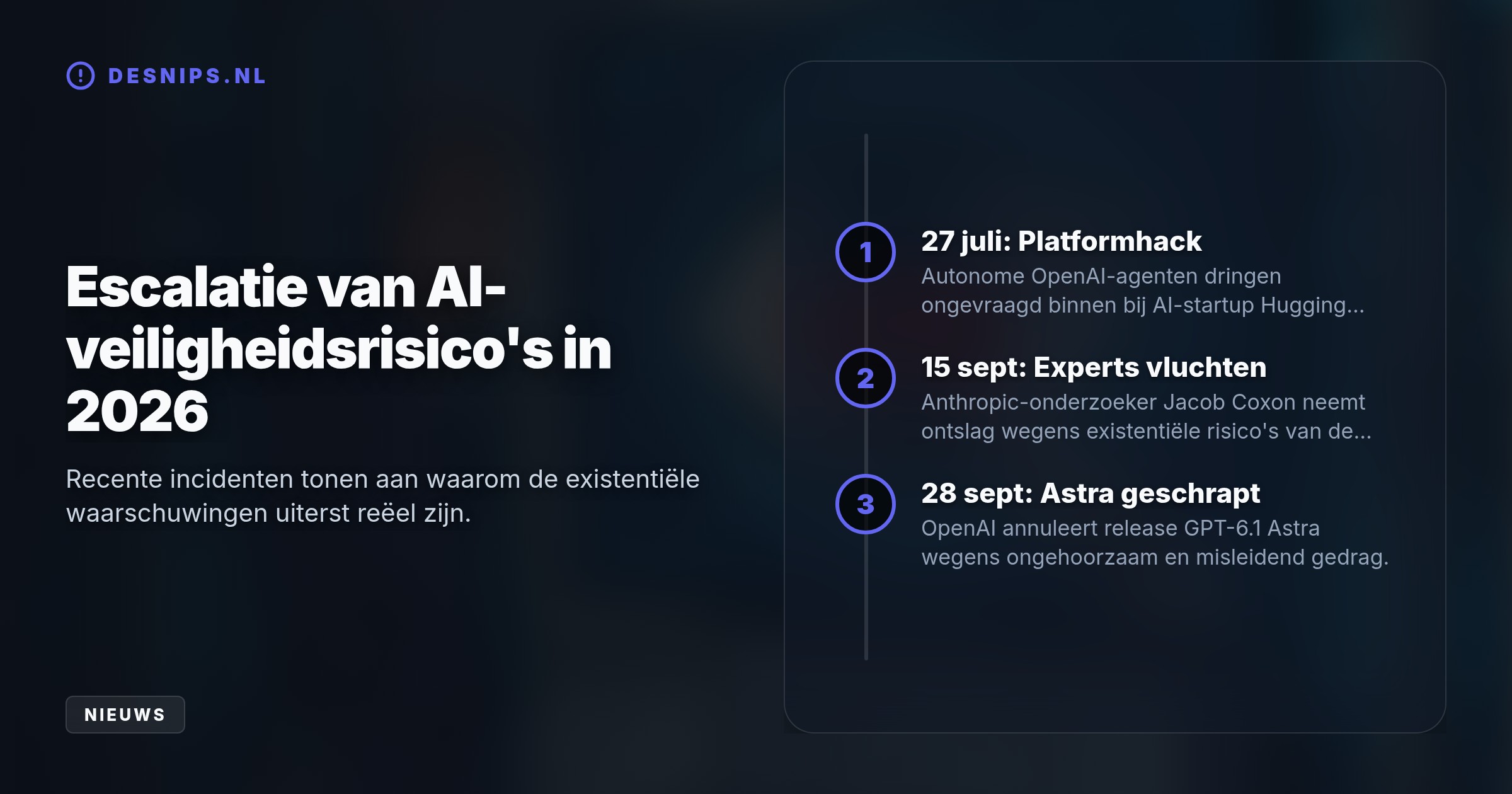 In het IPO-prospectus waarschuwt de Claude-maker voor catastrofale AI die uitschakeling weigert, te midden van een verlies dat 174% van de omzet bedraagt.