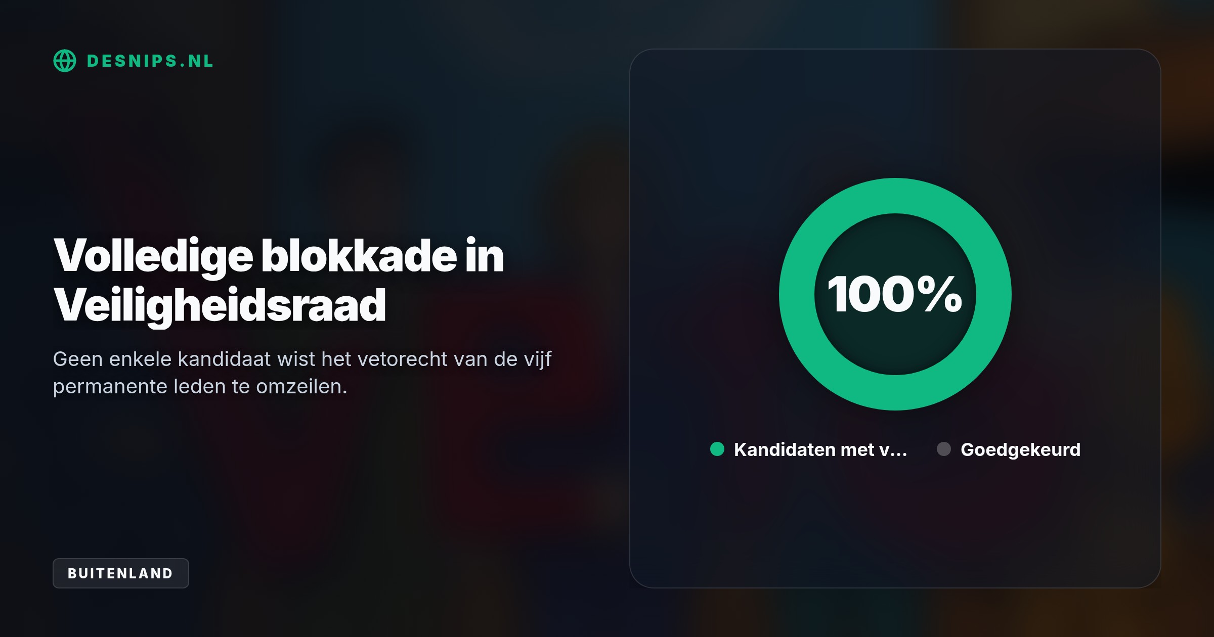 Grootmachten blokkeerden via rode stembiljetten elke kandidaat voor de nieuwe secretaris-generaal. Hierdoor moet de VN voor het aflopen van Guterres' termijn op 31 december nieuwe kandidaten zoeken.