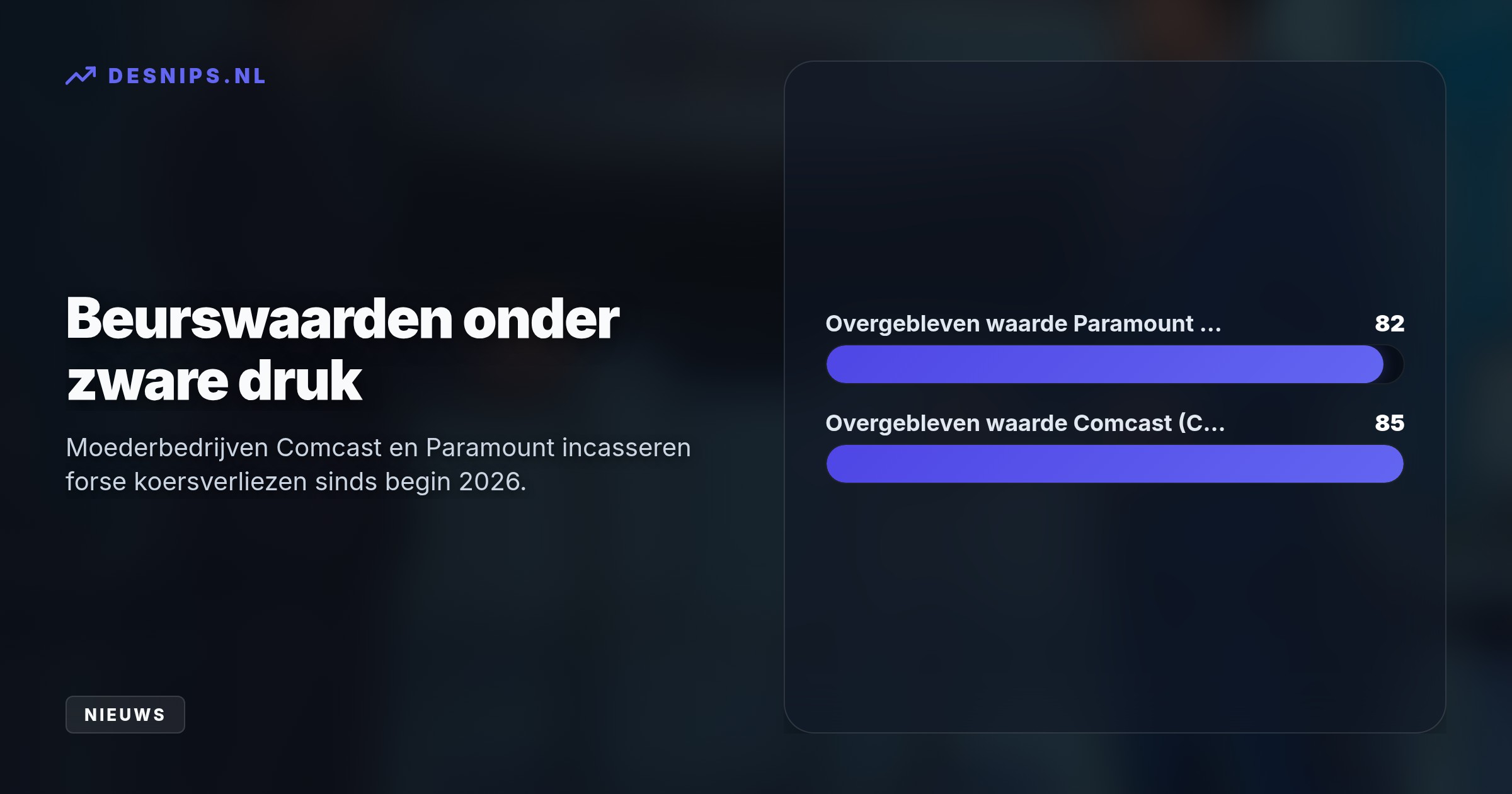 Moederbedrijven Comcast en Paramount heroverwegen hun gezamenlijke streamingdienst wegens moordende concurrentie; abonnees behouden in elk geval tot 2027 toegang.