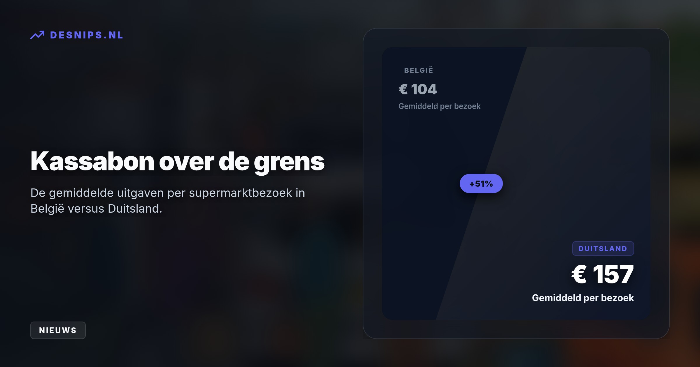 Hoewel consumenten denken tot 15% te besparen, is het prijsvoordeel een illusie. Wel loont het tanken over de grens door de hoge Nederlandse accijnzen.