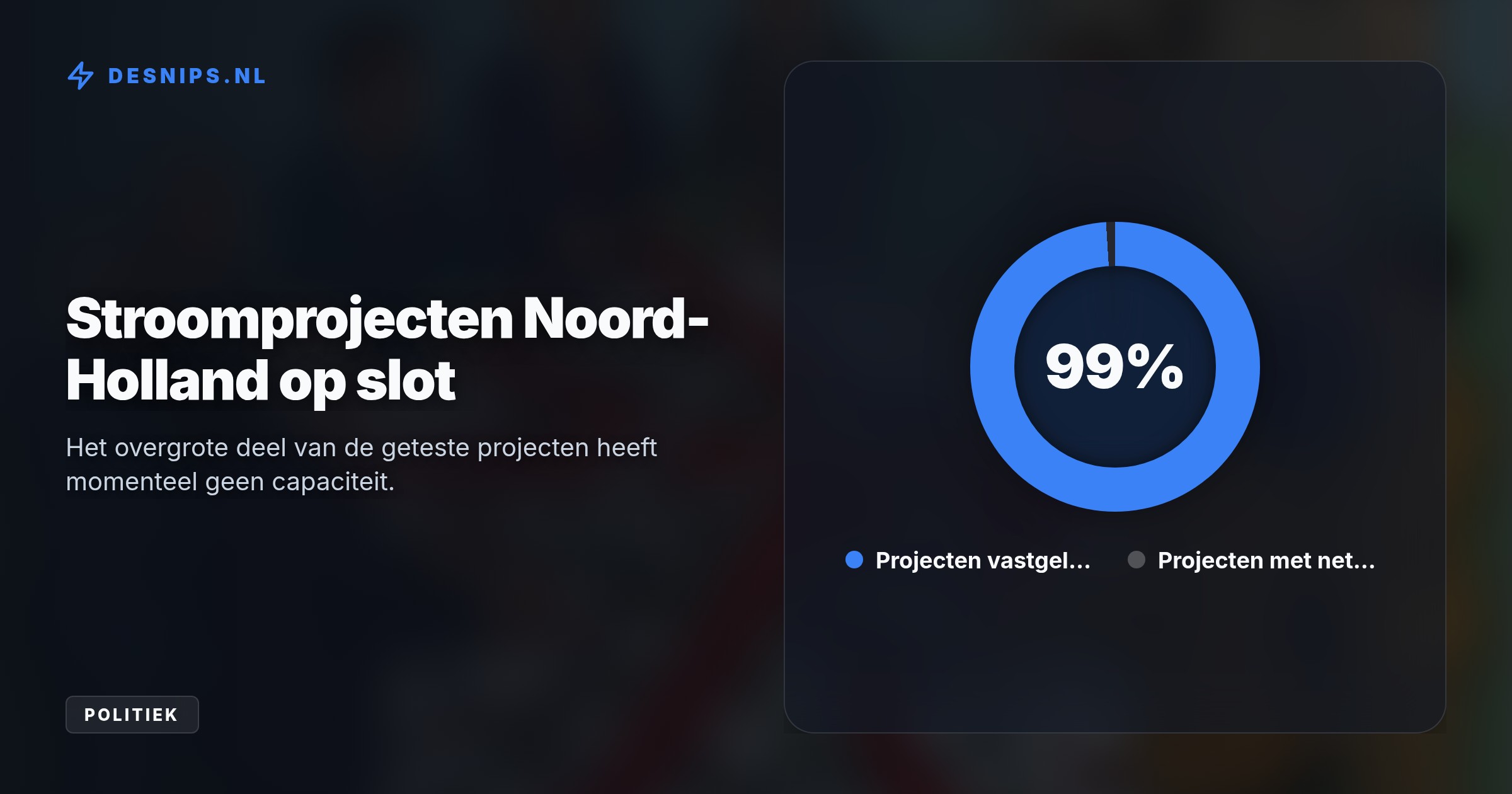 Bezwaren gaan vanaf 1 oktober direct naar de hoogste rechter voor uitspraak binnen zes maanden. Ook verdwijnen bouw- en stikstofvergunningen voor hoogspanningsstations.