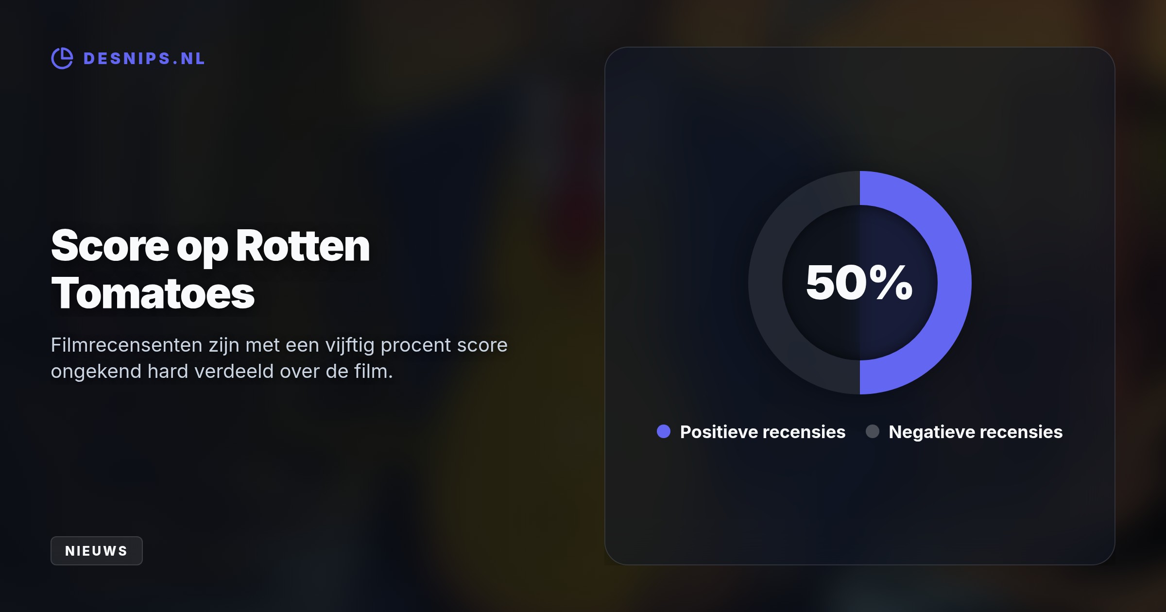 De peperdure film over een Texaanse oliebaron die per ongeluk Groenland verwoest, verschijnt aanstaande vrijdag in de bioscoop en splitst Hollywood compleet in tweeën.
