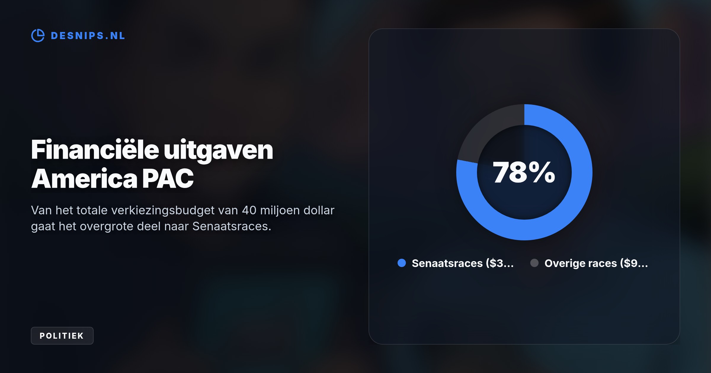 Het actiecomité stuurt onnodige bevestigingen voor stembiljetten die automatisch worden verstuurd. Autoriteiten waarschuwen voor mogelijke datalekkage via externe sites.