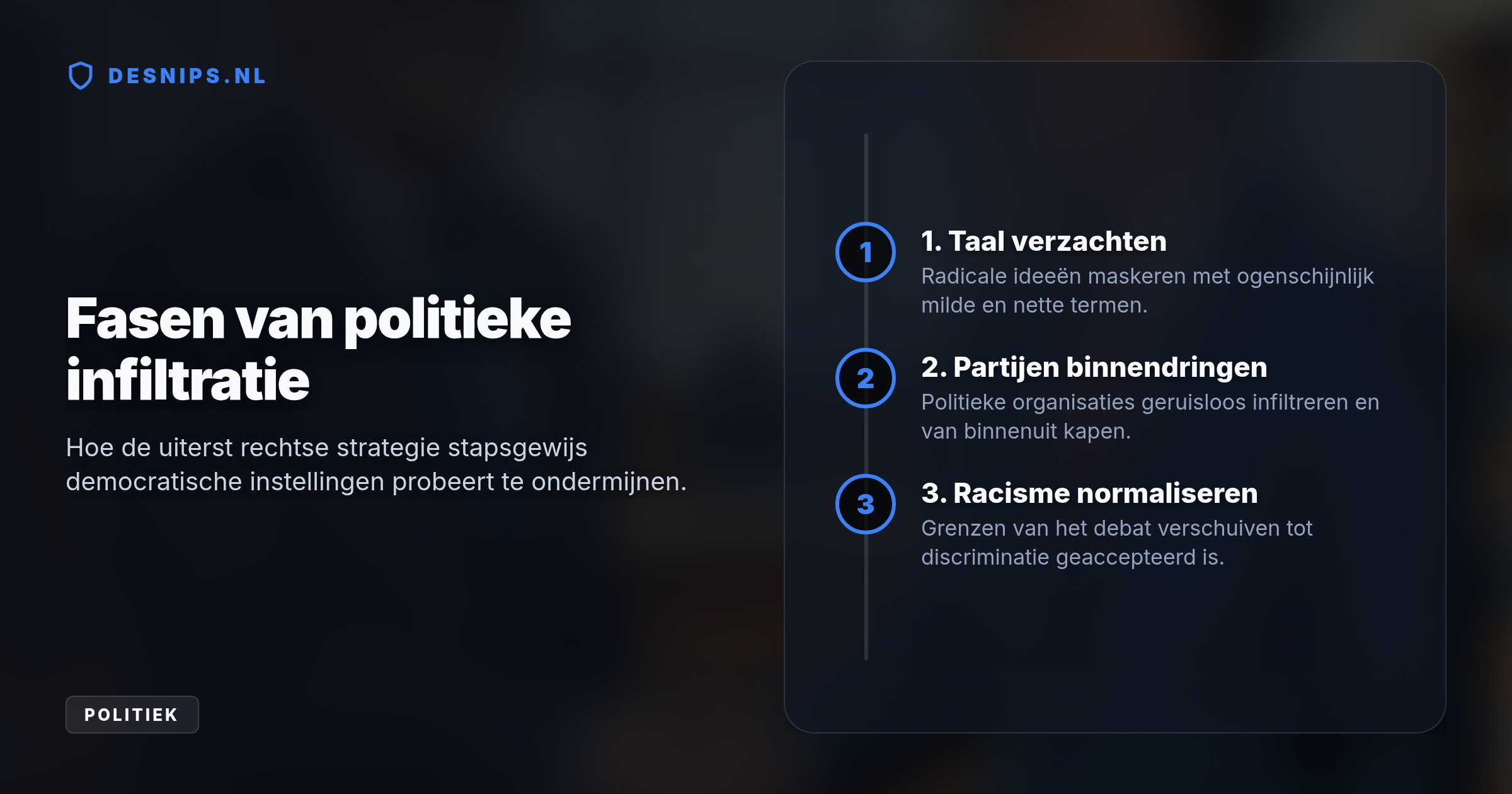 Extremisten gebruiken 'facadepolitiek' en nette woorden om ongemerkt politieke partijen te kapen en racistisch gedachtegoed te normaliseren, meldt de AIVD en NCTV.