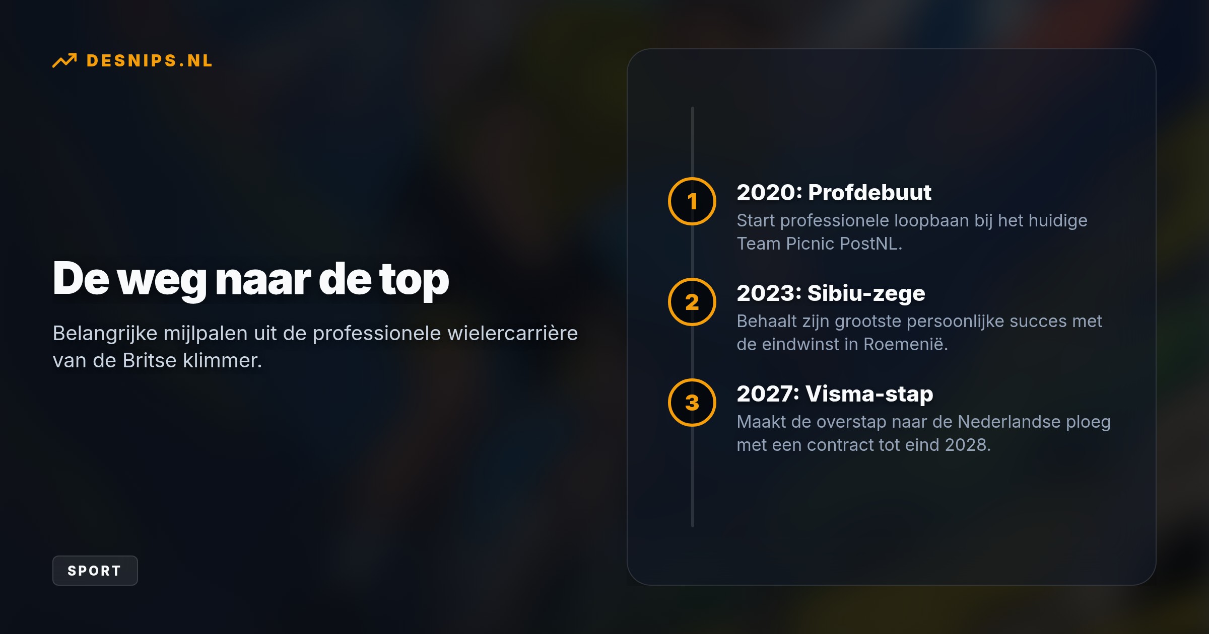 De 27-jarige Brit verlaat Q36.5 om vanaf 2027 klassementsrenners in de bergen bij te staan. Hij brengt met vijf grote rondes aan ervaring veelzijdigheid mee.