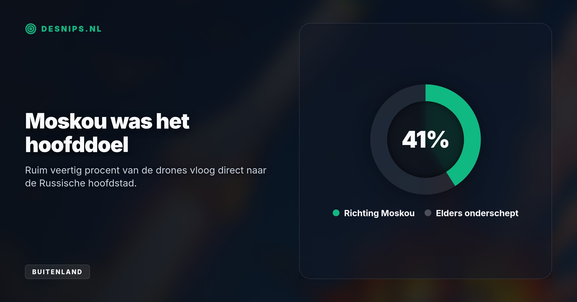 Met deze zelfgemaakte ballistische raketten vermindert Kiev zijn westerse wapenafhankelijkheid, terwijl de getroffen olieraffinaderij de brandstofprijzen kan opdrijven.