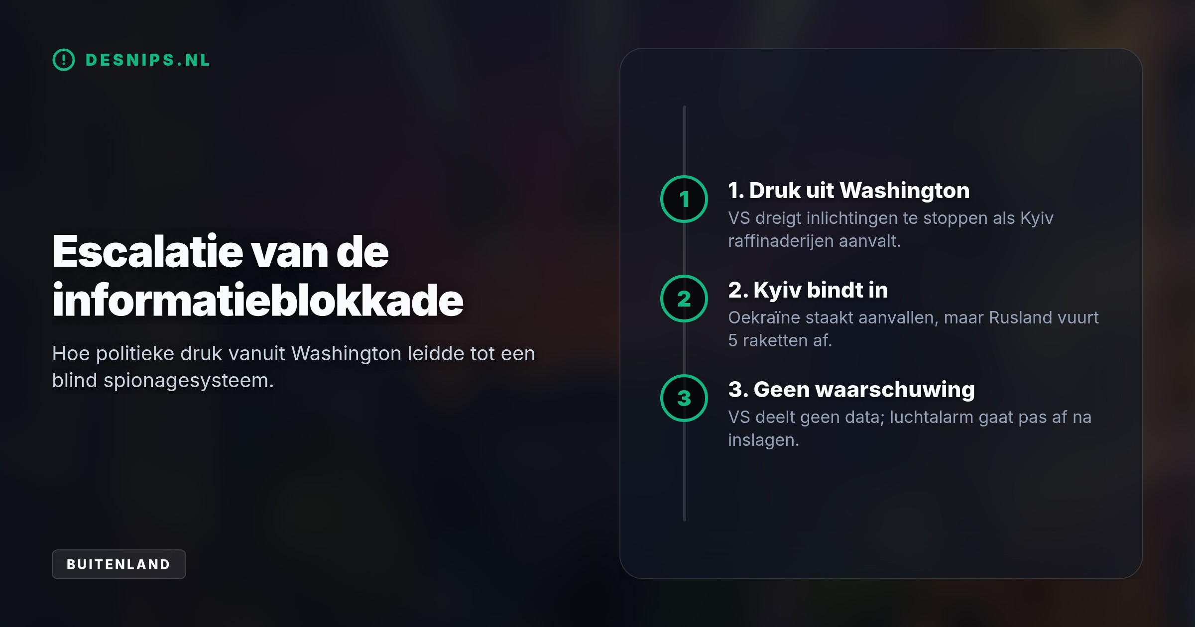 De VS dreigden de spionagedata te bevriezen als Oekraïne Russische olieraffinaderijen bleef bestoken. De luchtsirenes gingen pas af ná de inslagen op woonwijken.