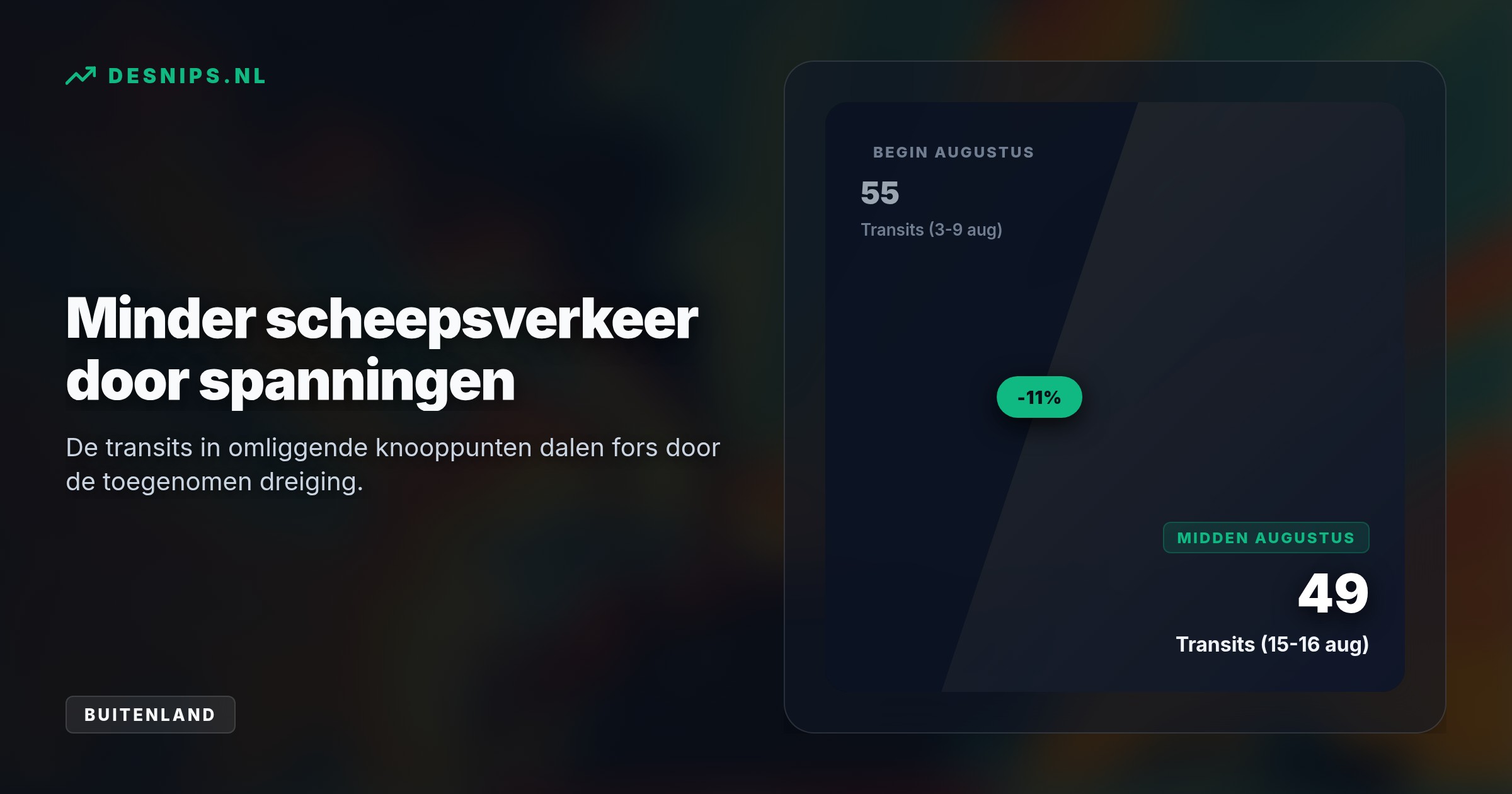 Nu het bestand tussen de VS en Iran is verlopen, leiden raketaanvallen op vrachtschepen tot directe onrust en stijgende olieprijzen op de wereldmarkt.
