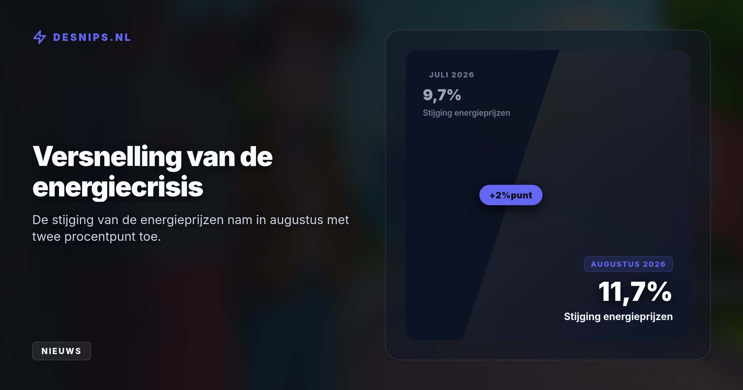 De oorlog in het Midden-Oosten drijft de energie- en brandstofprijzen met 11,7 procent op. Dit raakt consumenten direct in de portemonnee.