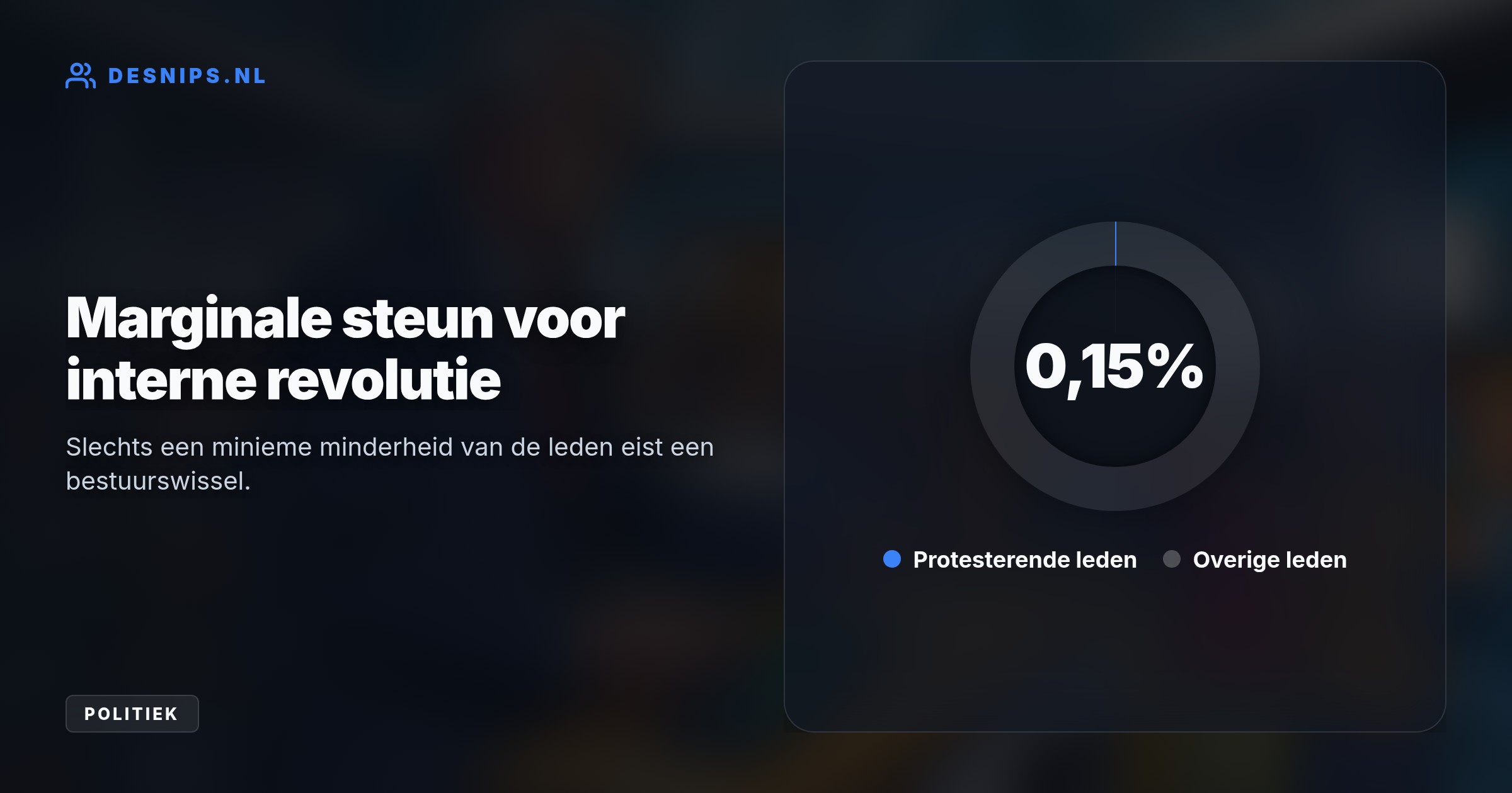 Na een omstreden Hitler-citaat verliest de omroep haar zendvergunning. Minister Letschert negeert een interne ledenrevolte en zet het besluit vandaag door in de Tweede Kamer.