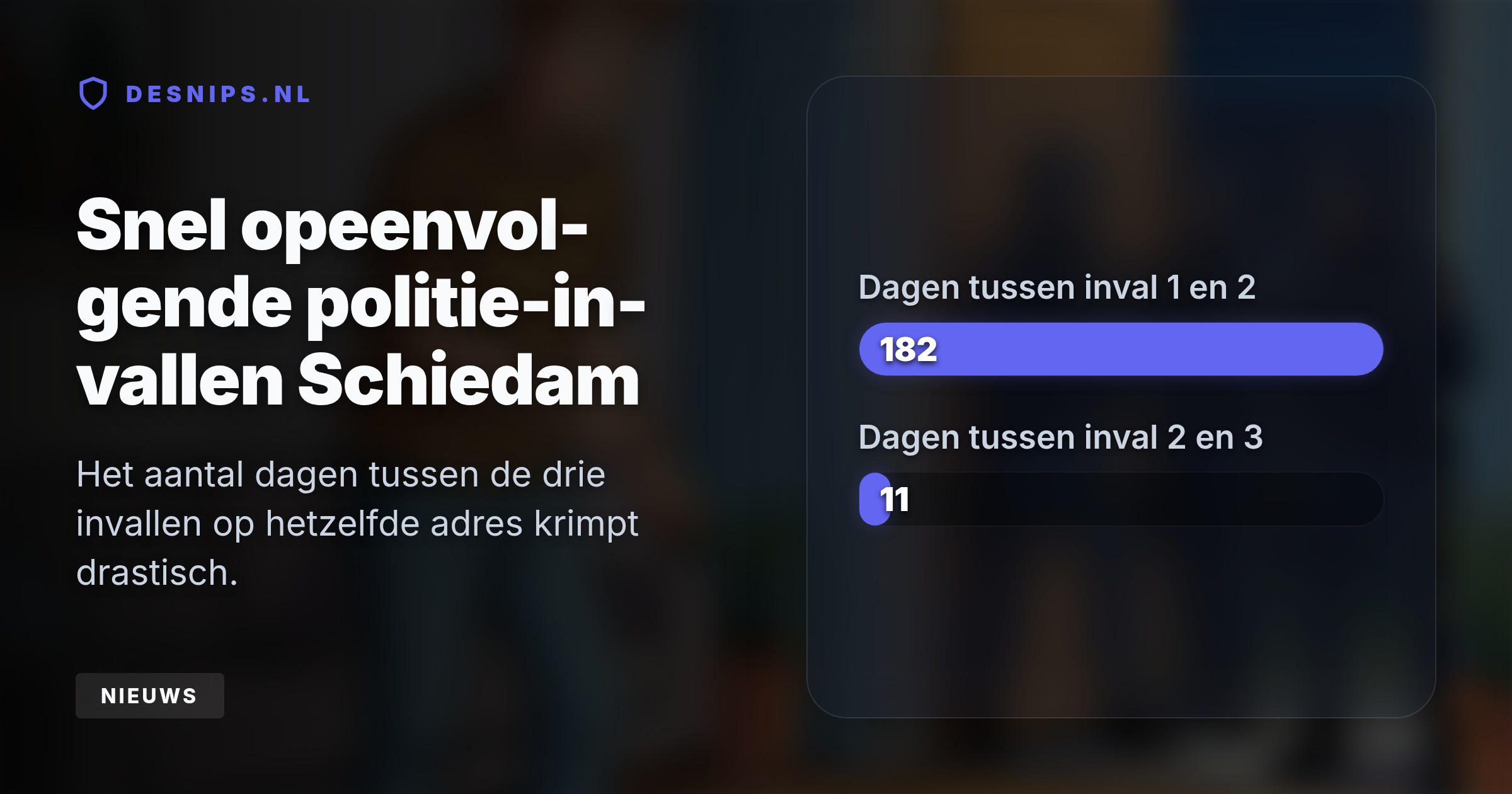 Omdat de man vuurwapengevaarlijk is, greep het arrestatieteam direct in toen het signaal wegviel. De verdachte droeg het apparaat nog gewoon om zijn been.