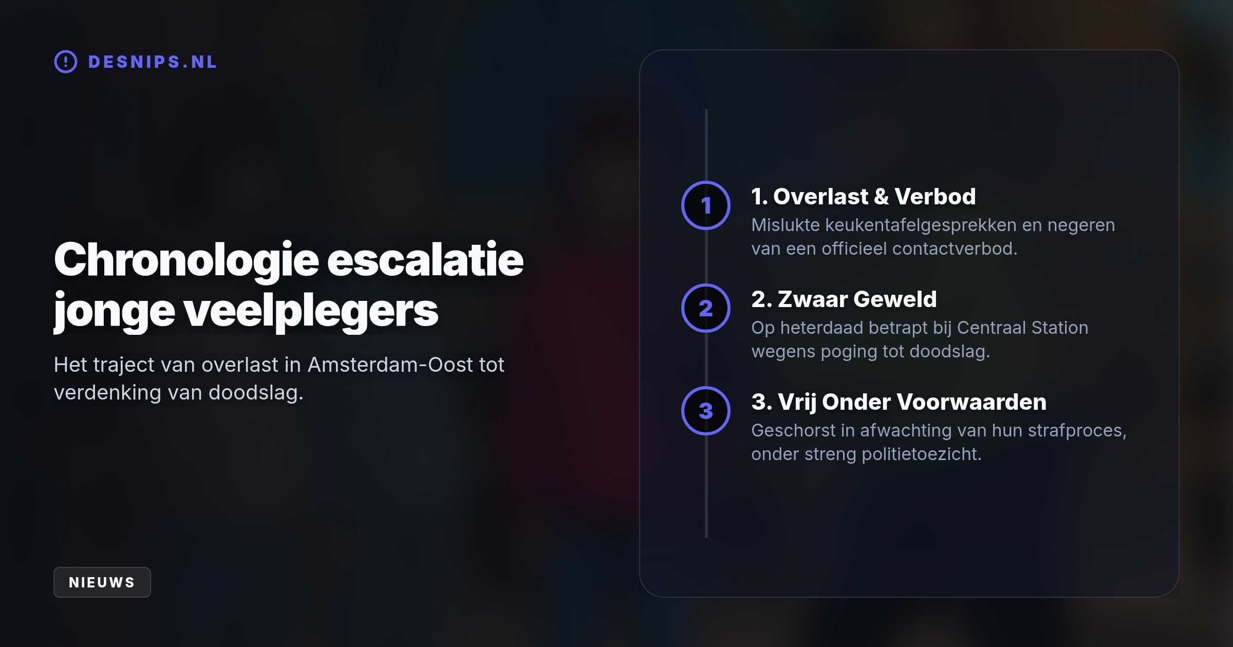 De jongens van 13 tot 15 jaar terroriseerden Amsterdam-Oost en negeerden eerdere straffen. Nu zijn ze na een zware mishandeling bij het Centraal Station vrij onder voorwaarden.