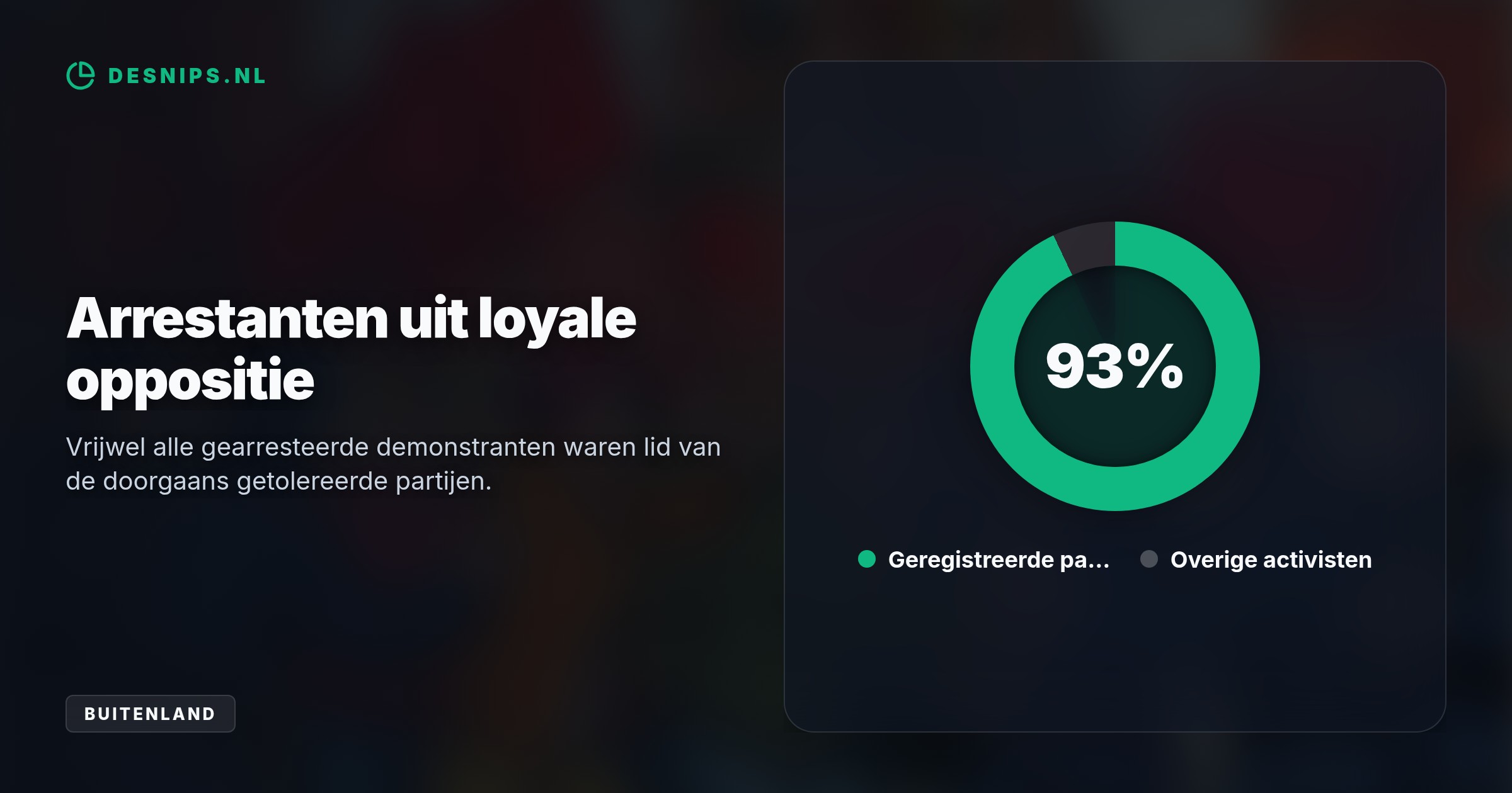 Tijdens een herdenking in Moskou escaleerde de sfeer toen betogers opriepen tot het vertrek van de 'tsaar'. De oproerpolitie greep direct in bij de anders zo loyale groepen.