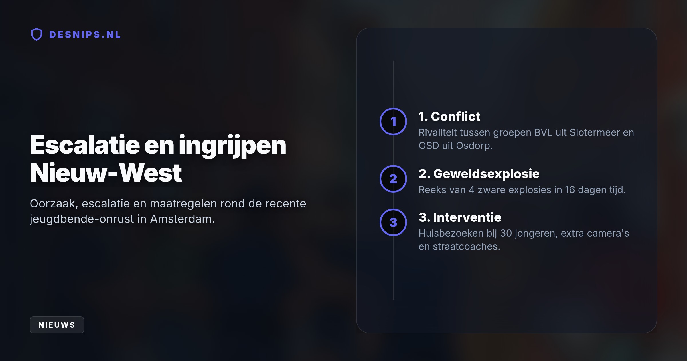 Een felle strijd tussen jeugdbendes BVL en OSD veroorzaakte explosies en overlast. Met huisbezoeken, camera’s en gebiedsverboden willen de autoriteiten de rust in Osdorp en Slotermeer herstellen.