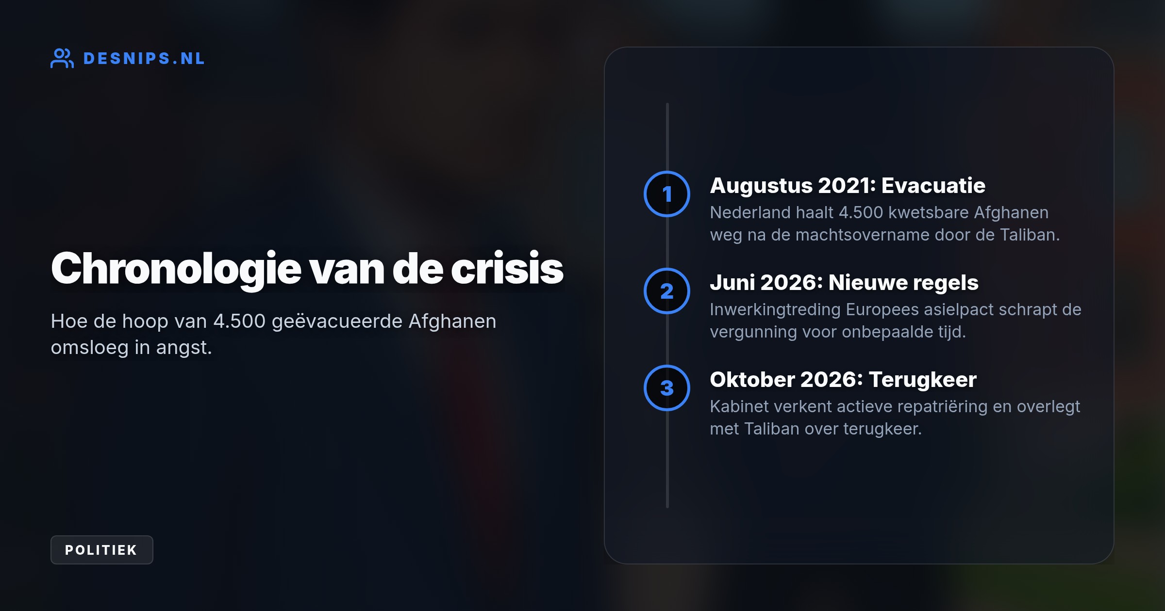 Door strengere asielregels en het schrappen van vaste verblijfsvergunningen riskeren duizenden evacués uitzetting. Den Haag sprak hierover zelfs al met de Taliban.