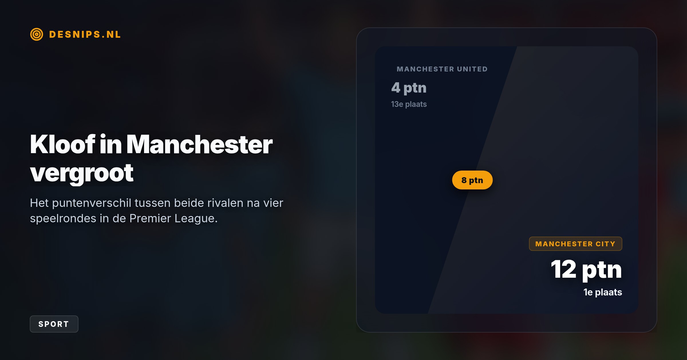 Ondanks rood voor Phil Foden wint City de 199e derby op Old Trafford met 0-1. Manchester United reageert woedend na een vermeend buitenspeldoelpunt van Haaland.