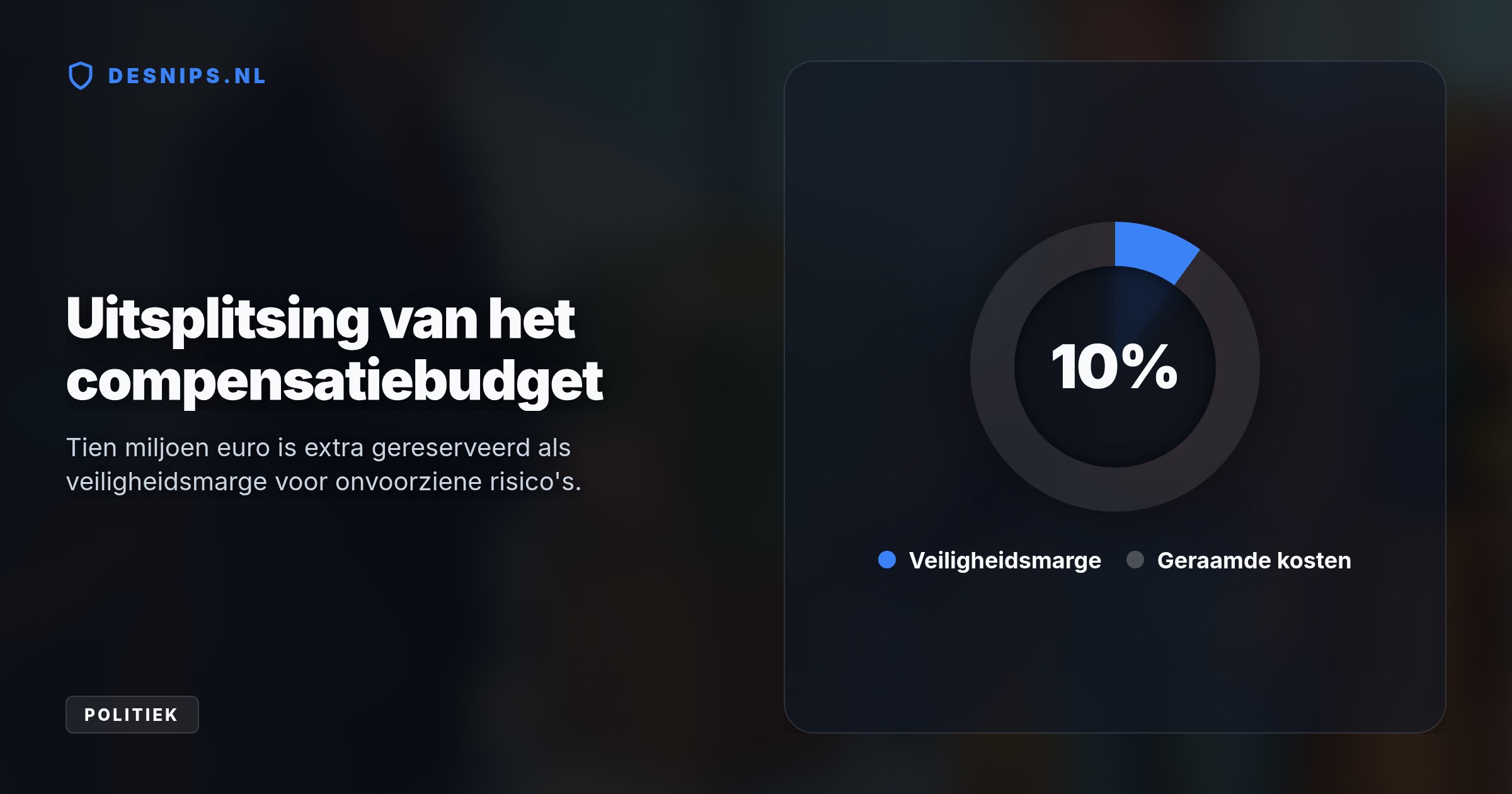 Met het nadeelcompensatieplan van staatssecretaris Bertram is de laatste horde genomen. Het consumentenvuurwerkverbod gaat definitief in op 1 augustus 2027.
