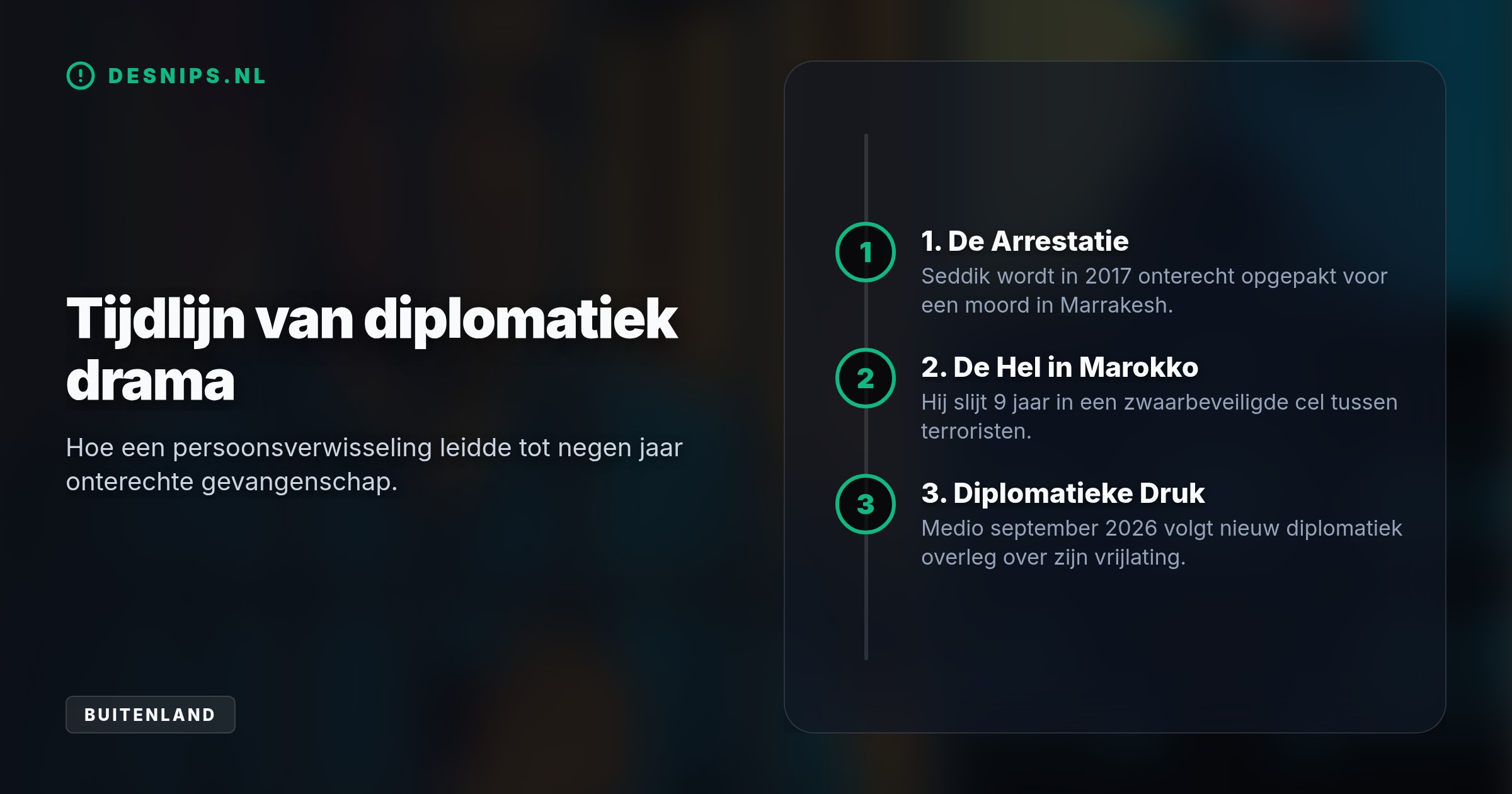 Familie eist dat Buitenlandse Zaken direct ingrijpt voor Seddik Errais, die na een identiteitsfout onterecht tussen Marokkaanse terroristen zit.