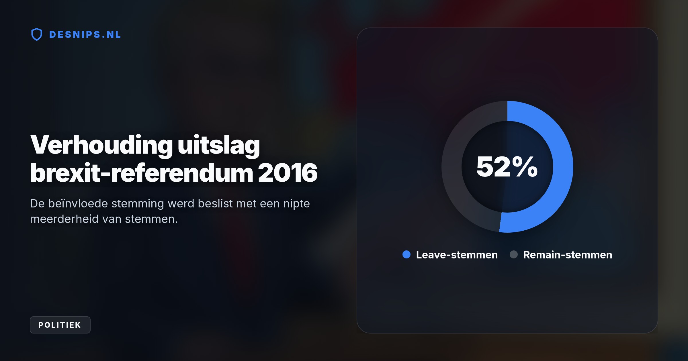 Premier Andy Burnham meldt dat Moskou kiezers in 2016 beïnvloedde en waarschuwt dat soortgelijke nepnieuwsacties nu ook de Franse en Duitse politiek ontwrichten.
