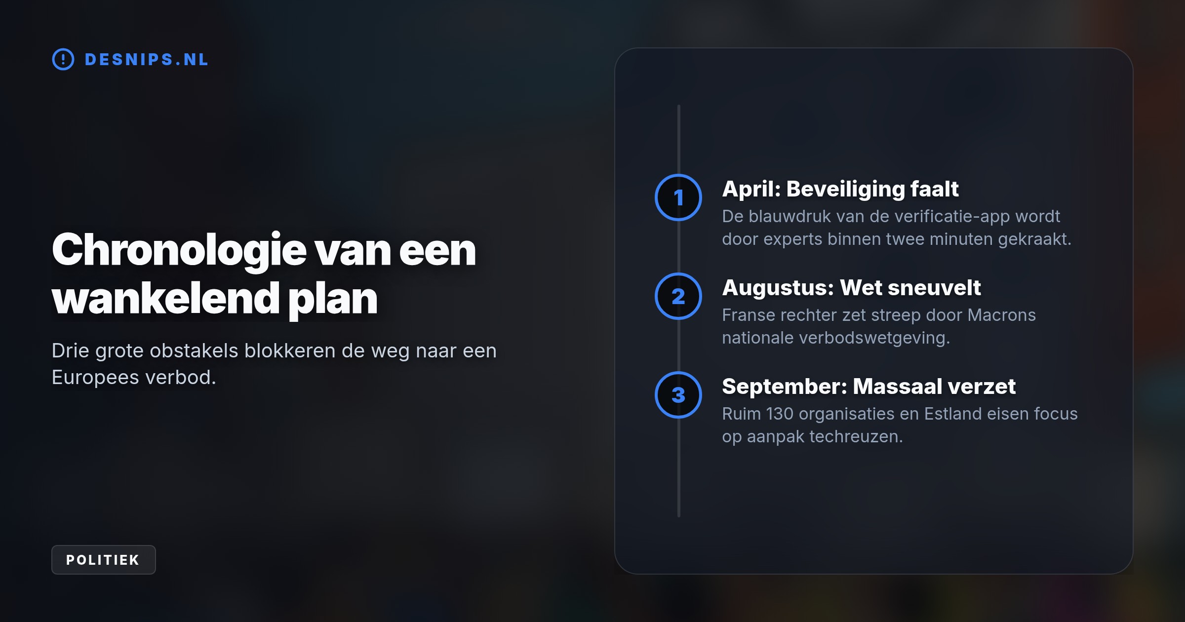 Commissievoorzitter Von der Leyen onthult volgende week plannen voor een verbod. 132 organisaties en Estland eisen regulering van techreuzen in plaats van een kinderverbod.
