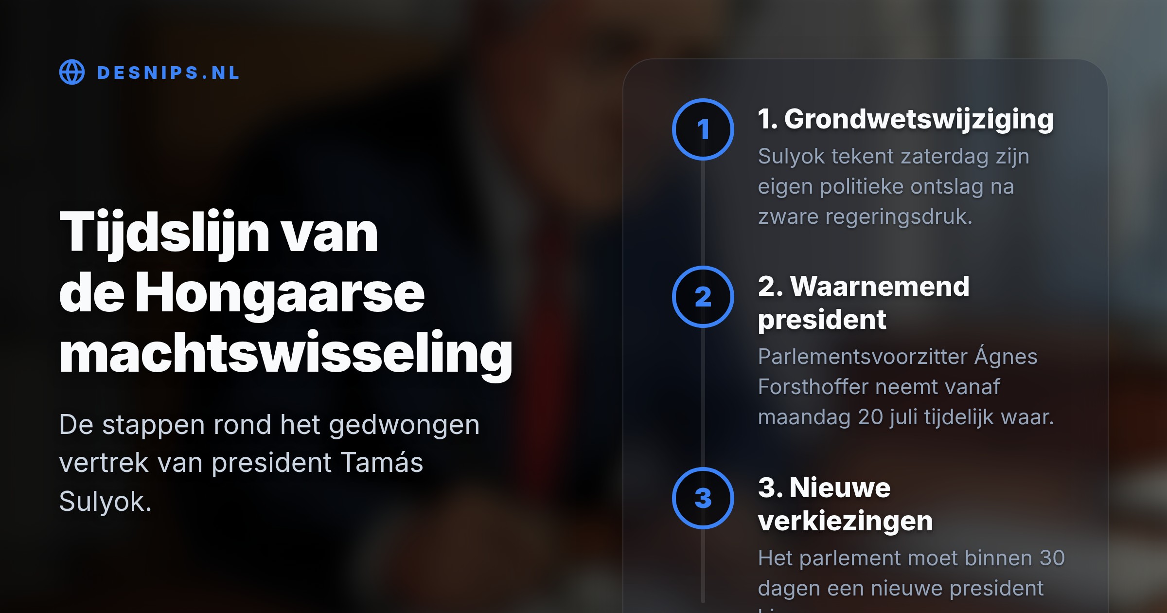 Sulyok ondertekende onder zware politieke druk een grondwetswijziging waarmee zijn termijn op 20 juli eindigt. Kamervoorzitter Forsthoffer neemt de taken tijdelijk waar.