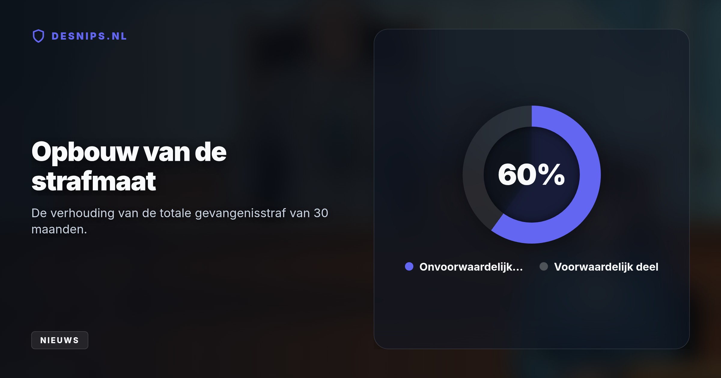 De 47-jarige man ontkende de verkrachting in de Brabantse zorginstelling en noemde haar leugenaar. DNA-bewijs op haar kleding leidde tot zijn veroordeling.