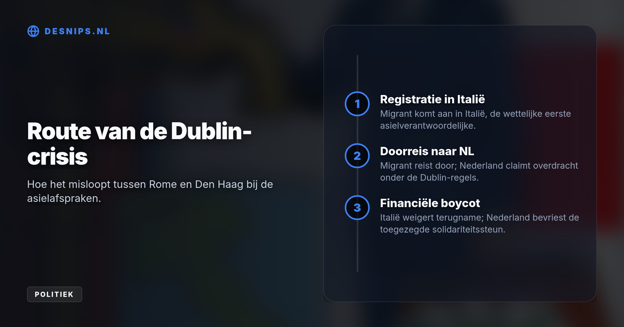 Asielminister Van den Brink dreigt de solidariteitsbijdrage in te trekken omdat Rome de Europese regels over het terugnemen van asielzoekers schendt.