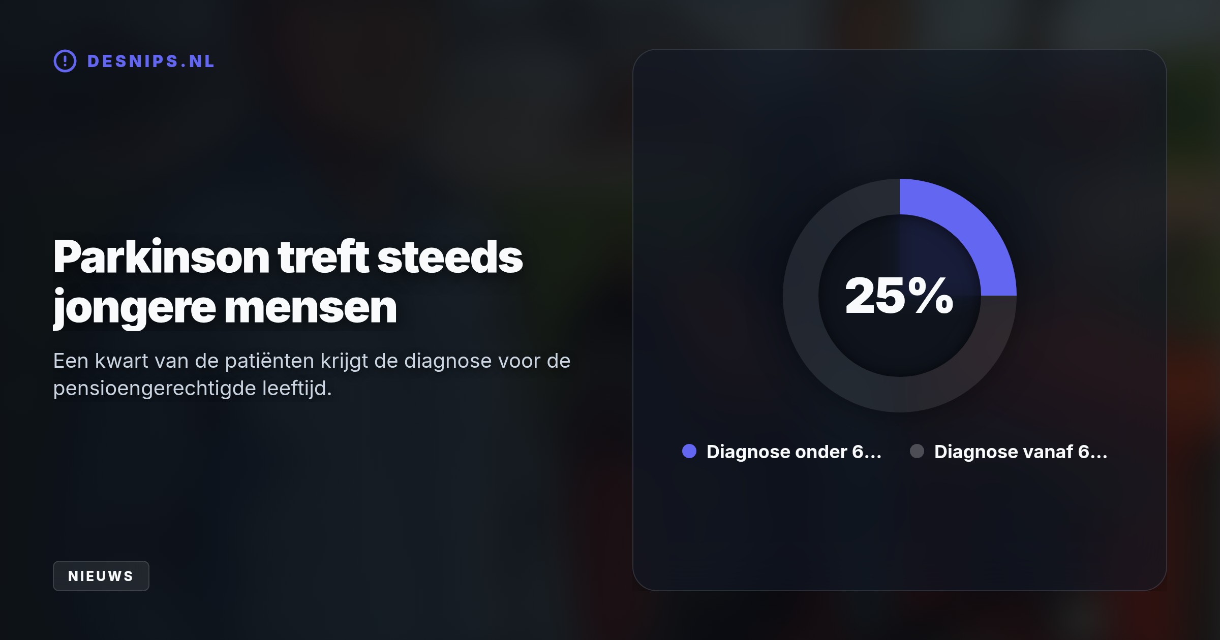 Haar broer Willem kreeg op veertigjarige leeftijd parkinson. In een nieuw KRO-NCRV-tweeluik zoekt de presentatrice uit of pesticiden op boerenerven de ziekte triggeren.