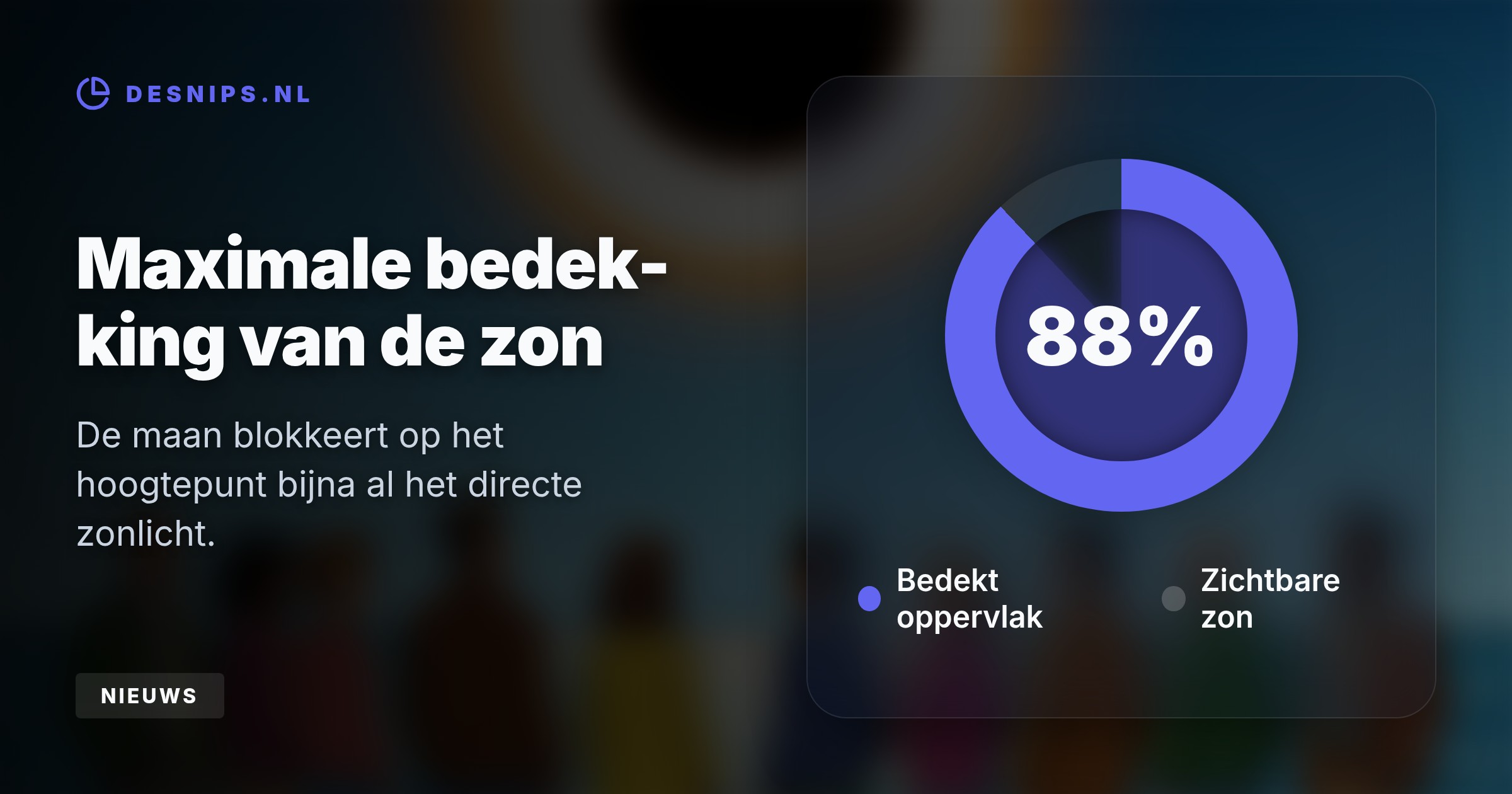 Dankzij de open en vrije westelijke horizon aan de Noord-Hollandse kust is de gedeeltelijke eclips daar perfect te zien, mits men een veilige eclipsbril gebruikt.