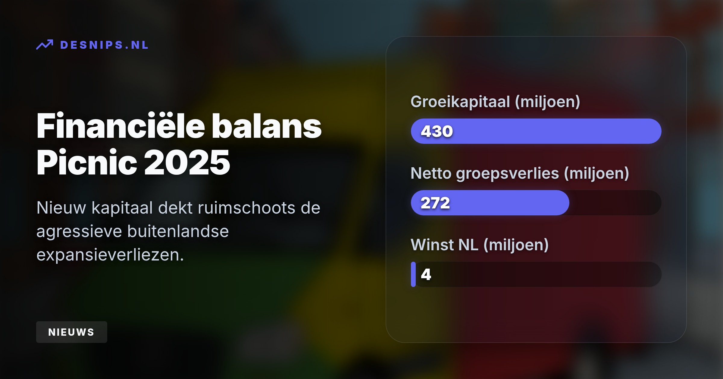 De Nederlandse tak boekt over 2025 vier miljoen euro winst. Agressieve investeringen in grote distributiecentra in Frankrijk en Duitsland zorgen Europees echter voor 272 miljoen euro nettoverlies.