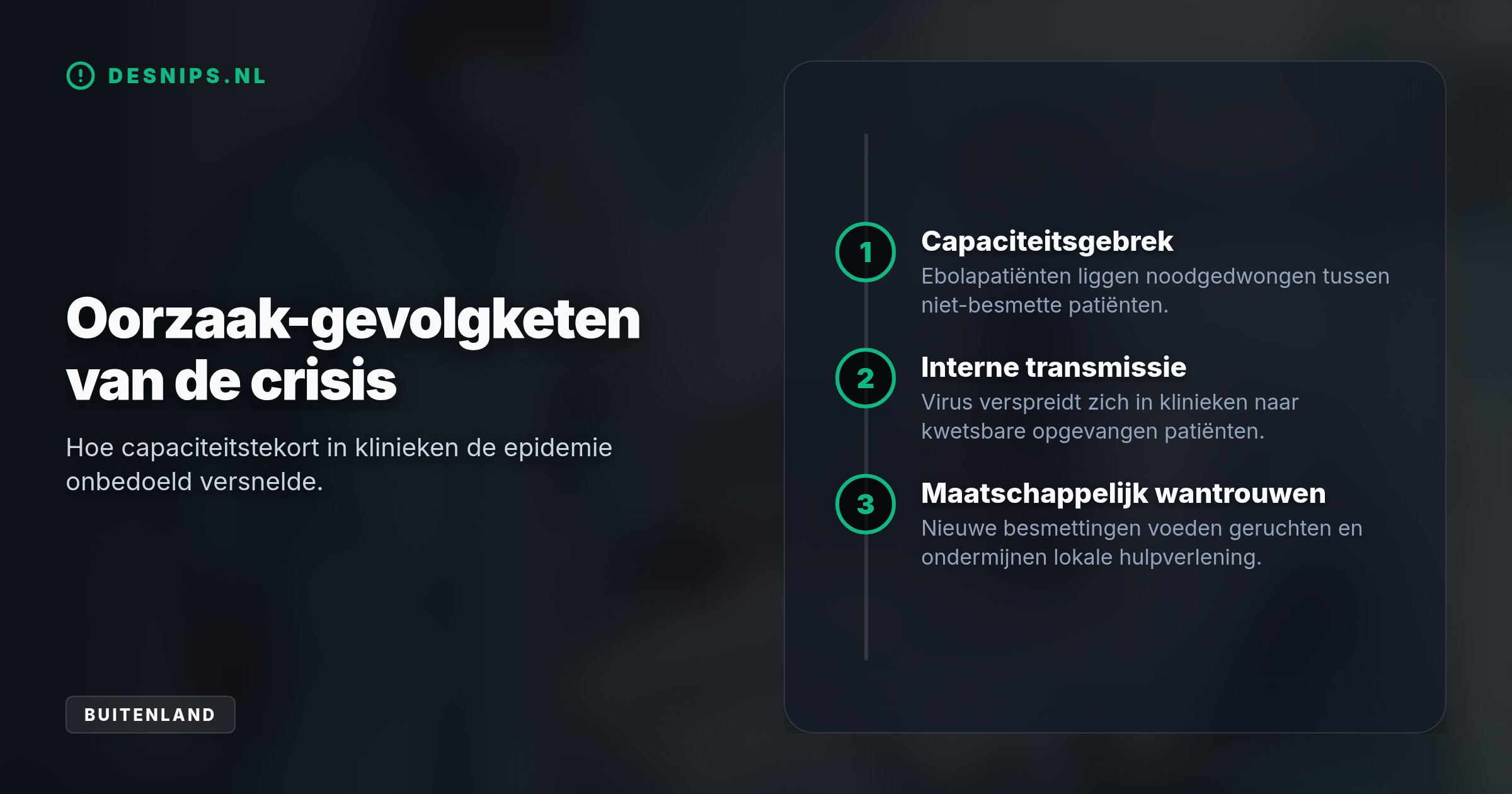 De zeldzame Bundibugyo-variant verspreidt zich razendsnel over acht provincies. Omdat goedgekeurde vaccins ontbreken en ziekenhuizen overbelast raken, worden veel patiënten ter plaatse besmet.