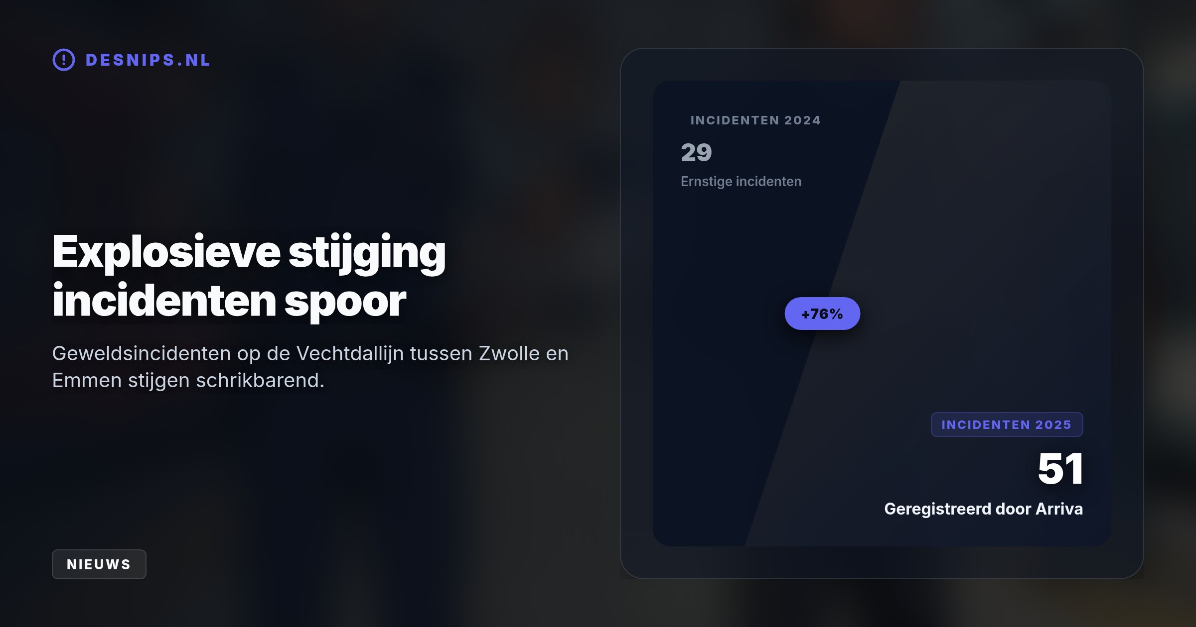Door dertien jaar aanhoudend geweld luidt de politie in Ter Apel de noodklok. Treinvervoerder Arriva voert wegens toenemende agressie perroncontroles in die een miljoen euro kosten.