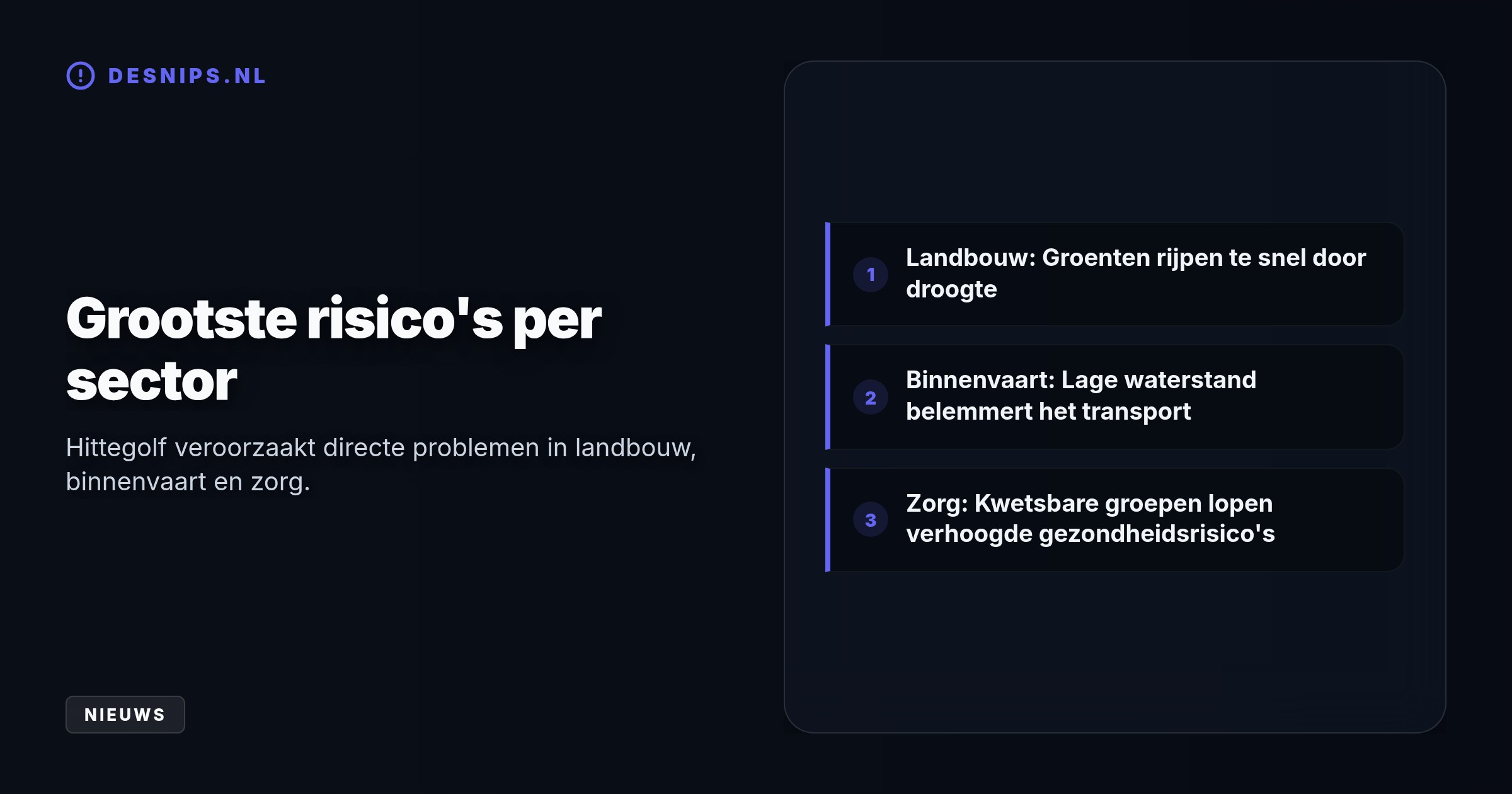 Bij 30 graden verliezen slecht voorbereide bedrijven al 10 procent productiviteit. ABN Amro adviseert daarom snelle klimaatmaatregelen om hoge uitvalkosten te voorkomen.