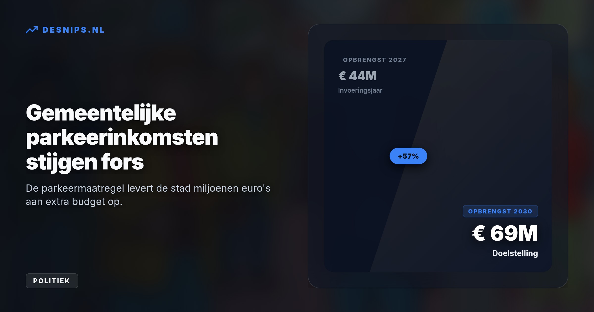 Bijna heel Rotterdam krijgt betaald parkeren om de komende vier jaar 230 miljoen euro op te halen. Bewoners protesteren vandaag fel tegen deze melkkoe.