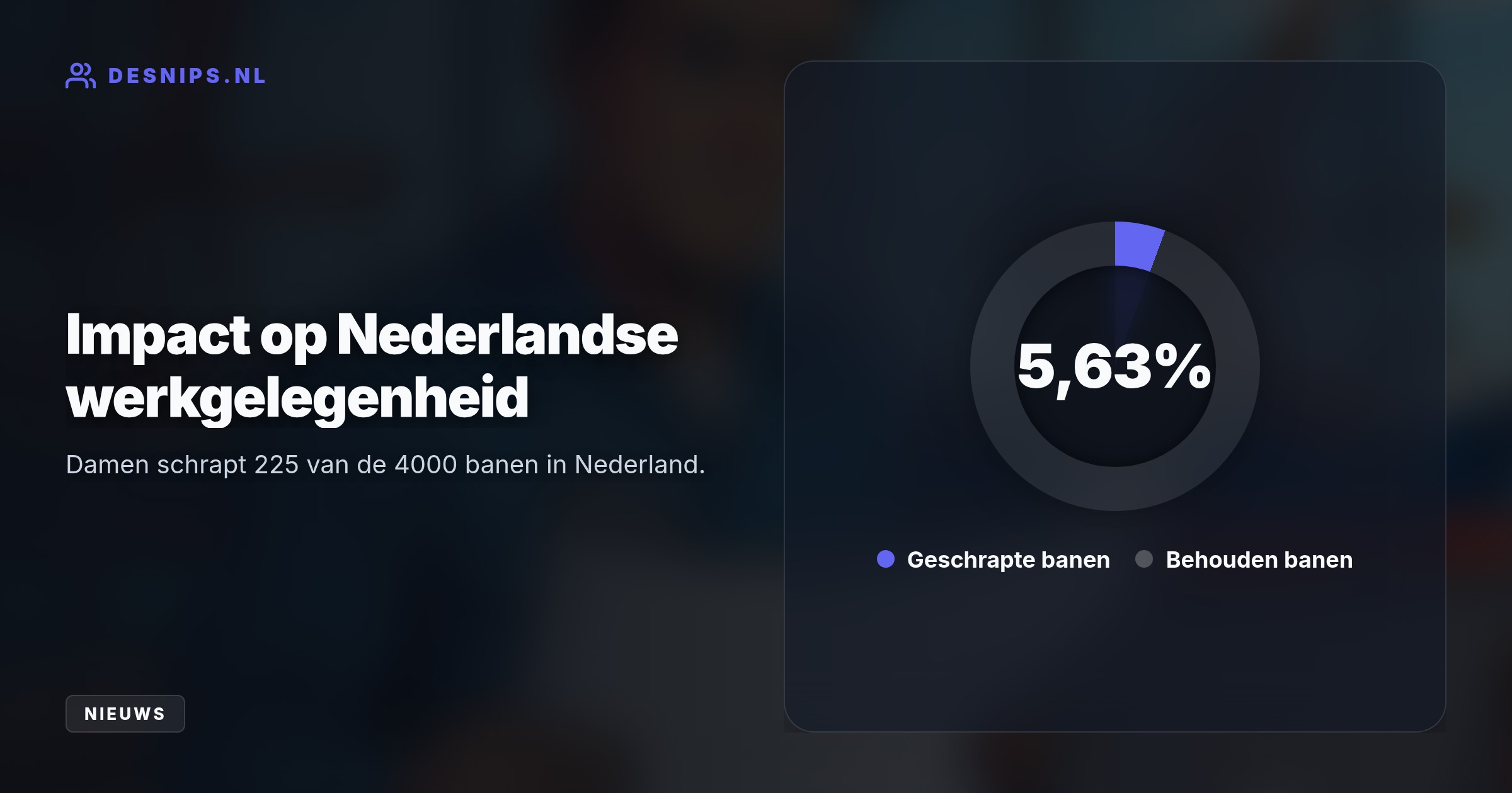 De reorganisatie treft 225 van de 4000 Nederlandse arbeidsplaatsen. Volgens het concern zijn internationale concurrentie en druk op efficiëntie de oorzaak, niet de geannuleerde Duitse order.