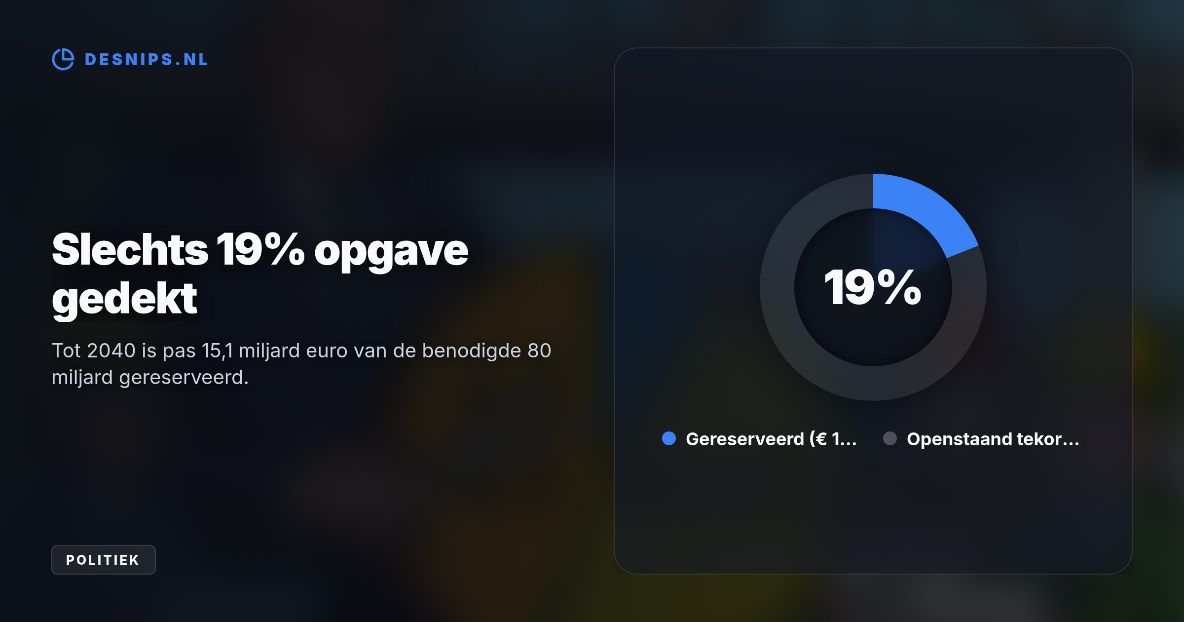 Gemeenten moeten luxe extraatjes aan bruggen voortaan zelf betalen. Zo wil het Rijk met prioriteit voor onderhoud het verwachte budgettekort van 80 miljard euro richting 2040 aanpakken.