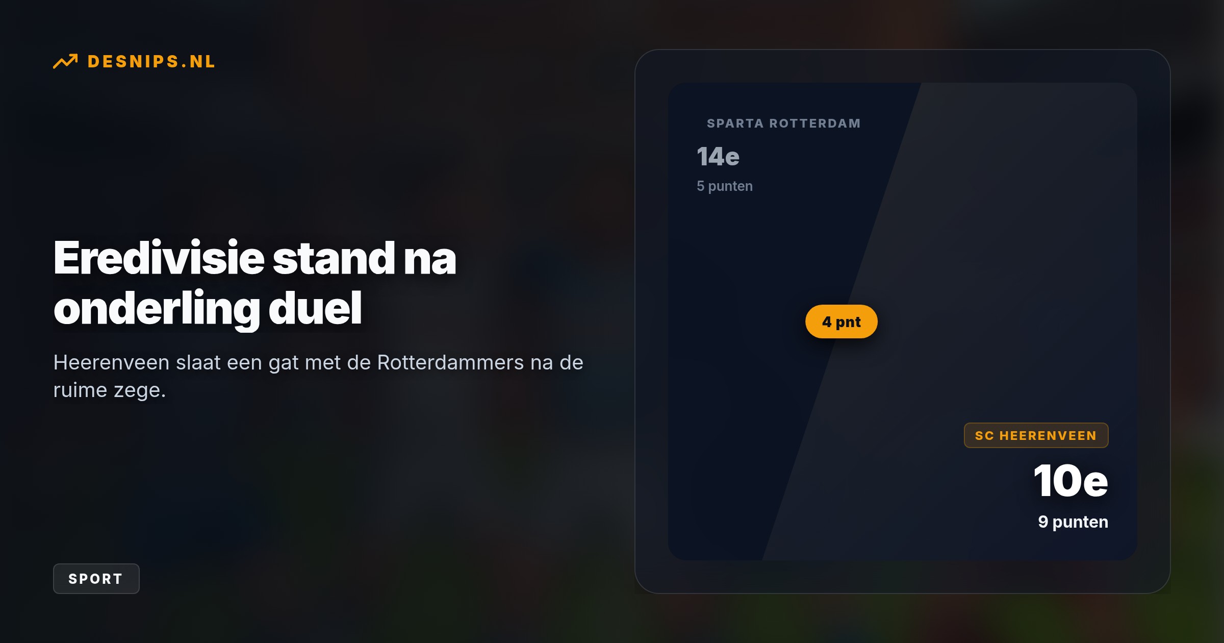 Fouten achterin bij Sparta en Friese efficiëntie leiden tot een 0-4 zege voor Heerenveen, dat opklimt naar de tiende plek.