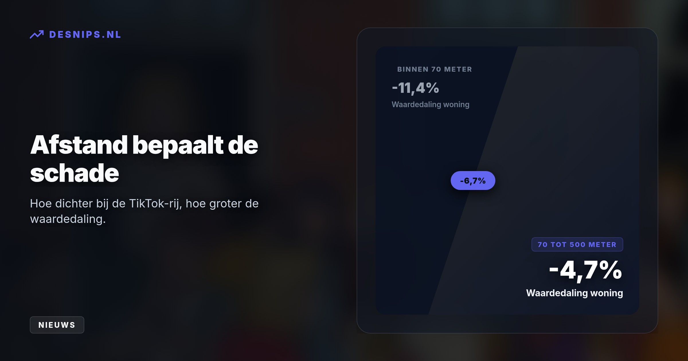 Door extreme overlast van socialmedia-toeristen dalen huizen binnen 500 meter met gemiddeld 41.000 euro in waarde. Buurtbewoners eisen nu intrekking van de exploitatievergunning via de rechter.
