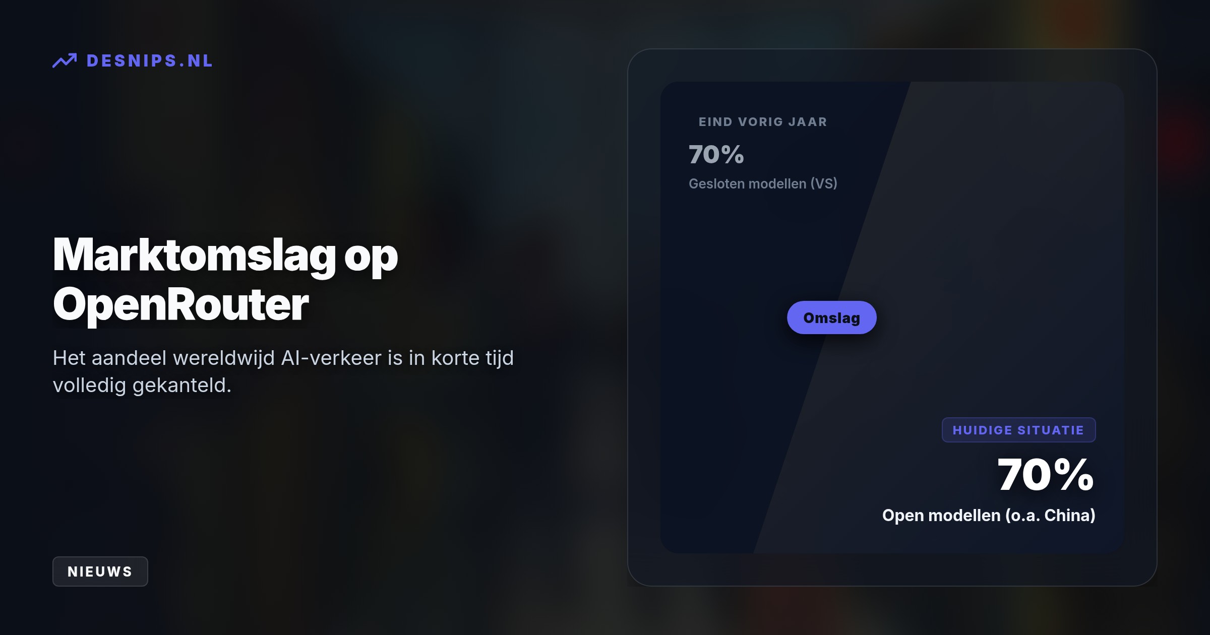 Nul licentiekosten en volledige privacycontrole door opslag op eigen Europese servers drijven een massale marktverschuiving naar Chinese alternatieven zoals Qwen en DeepSeek.