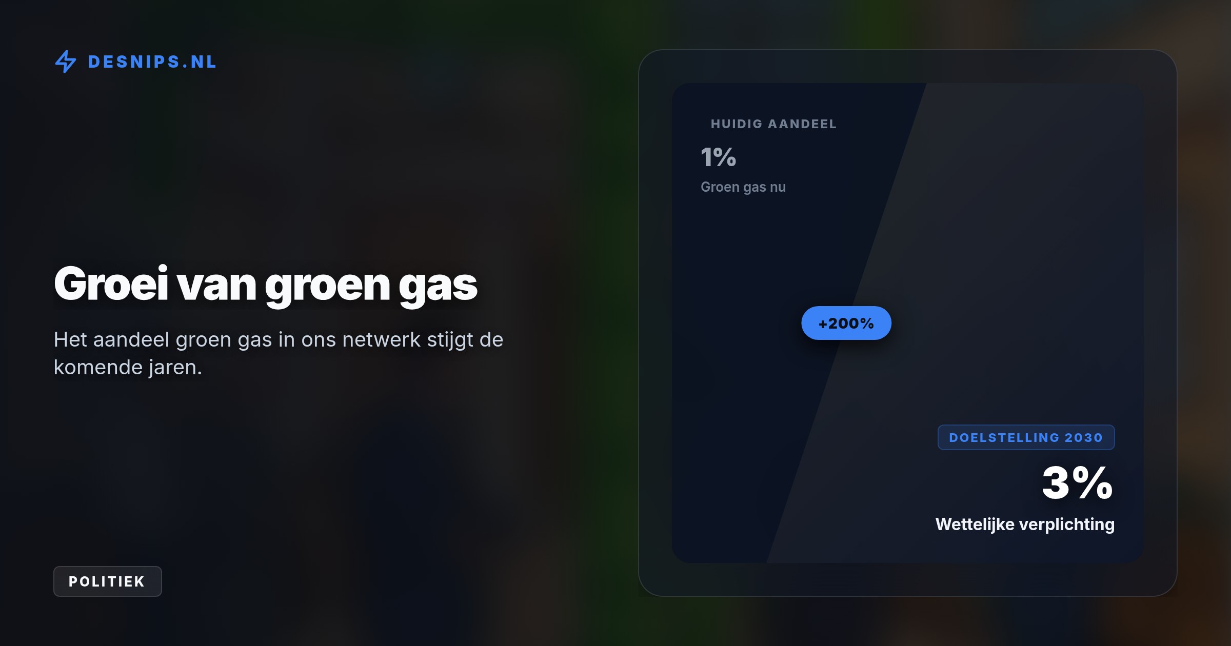 Door de nieuwe bijmengverplichting betalen huishoudens over vijf jaar 90 euro per jaar extra, maar vermindert de afhankelijkheid van fossiele import met een half miljard kuub.