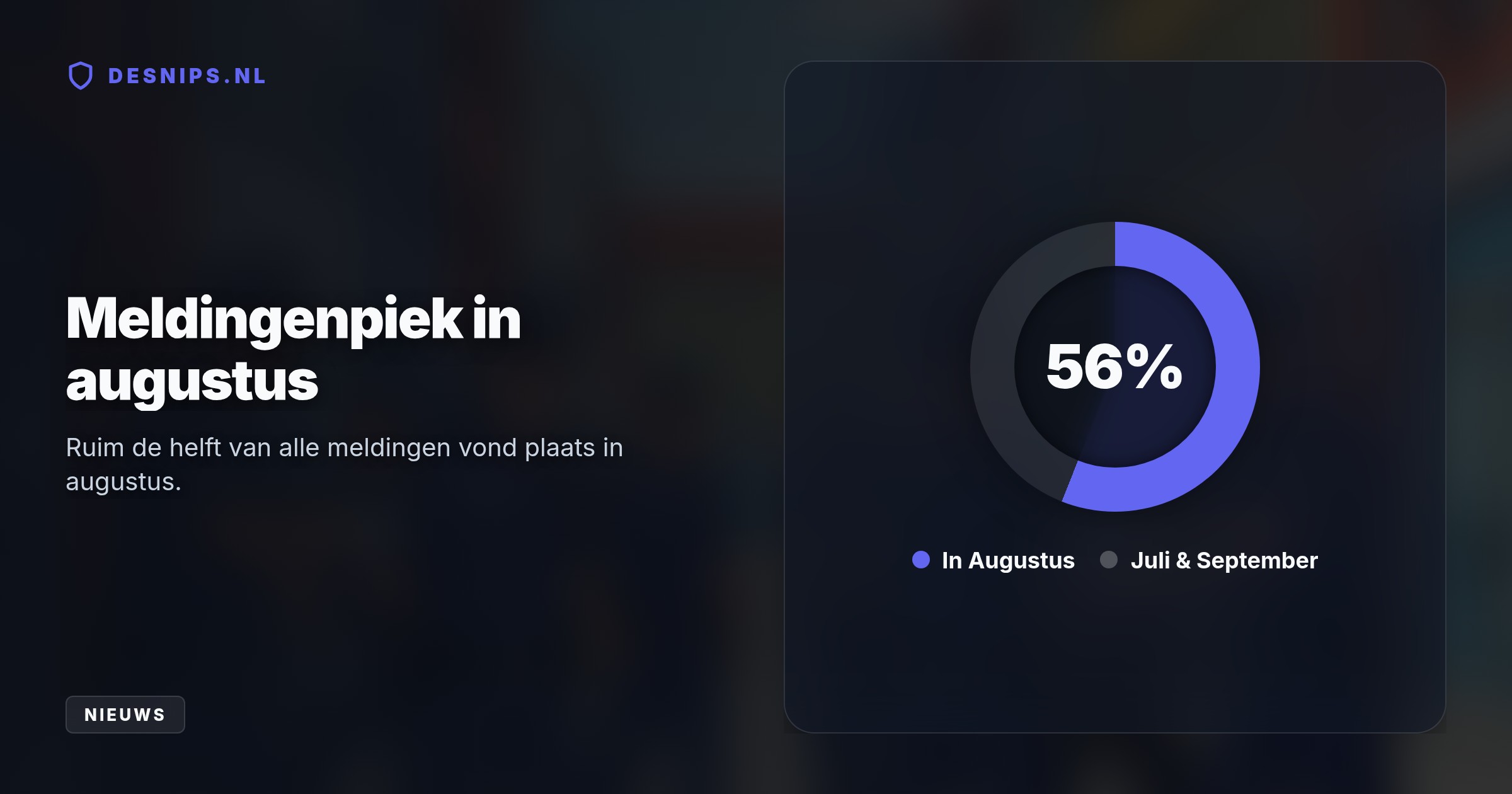 Door camerabeelden eerst geblurd en daarna herkenbaar te tonen, hielpen alerte burgers de daders te ontmaskeren. De politie waarschuwt: geef nooit geld of sieraden af aan de deur.