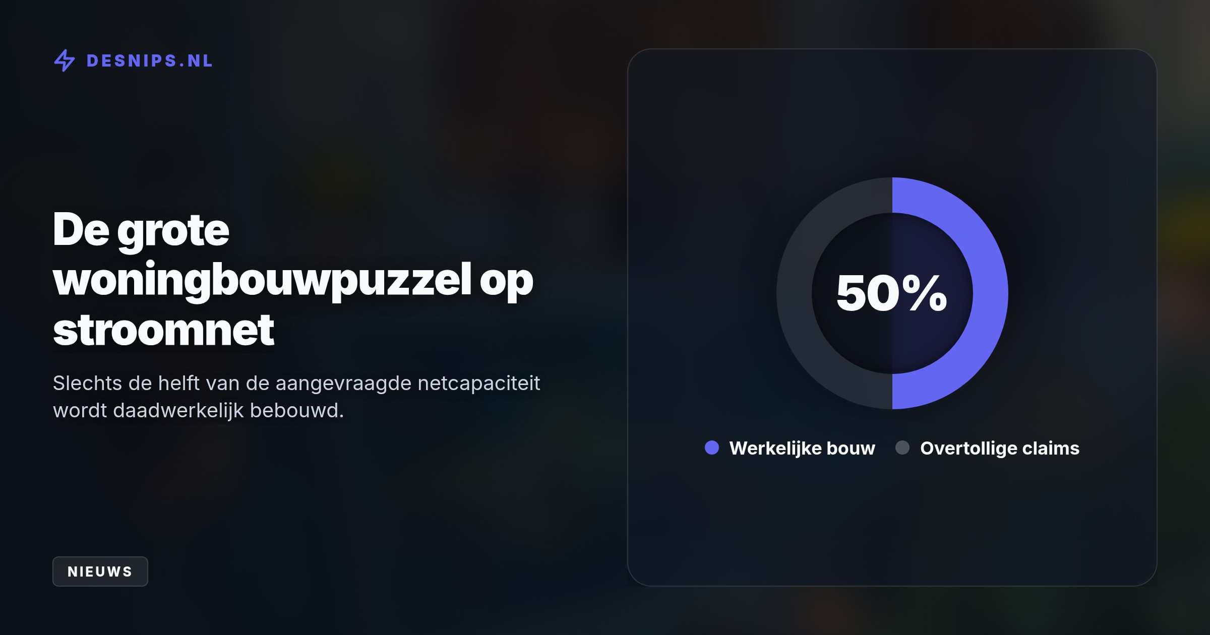 Netbeheerders maken direct 4,4 gigawatt vrij door ondernemers buiten de spits te laten laden. Kunstmatige intelligentie tekent in dertig seconden nieuwe stroomroutes om congestie te omzeilen.