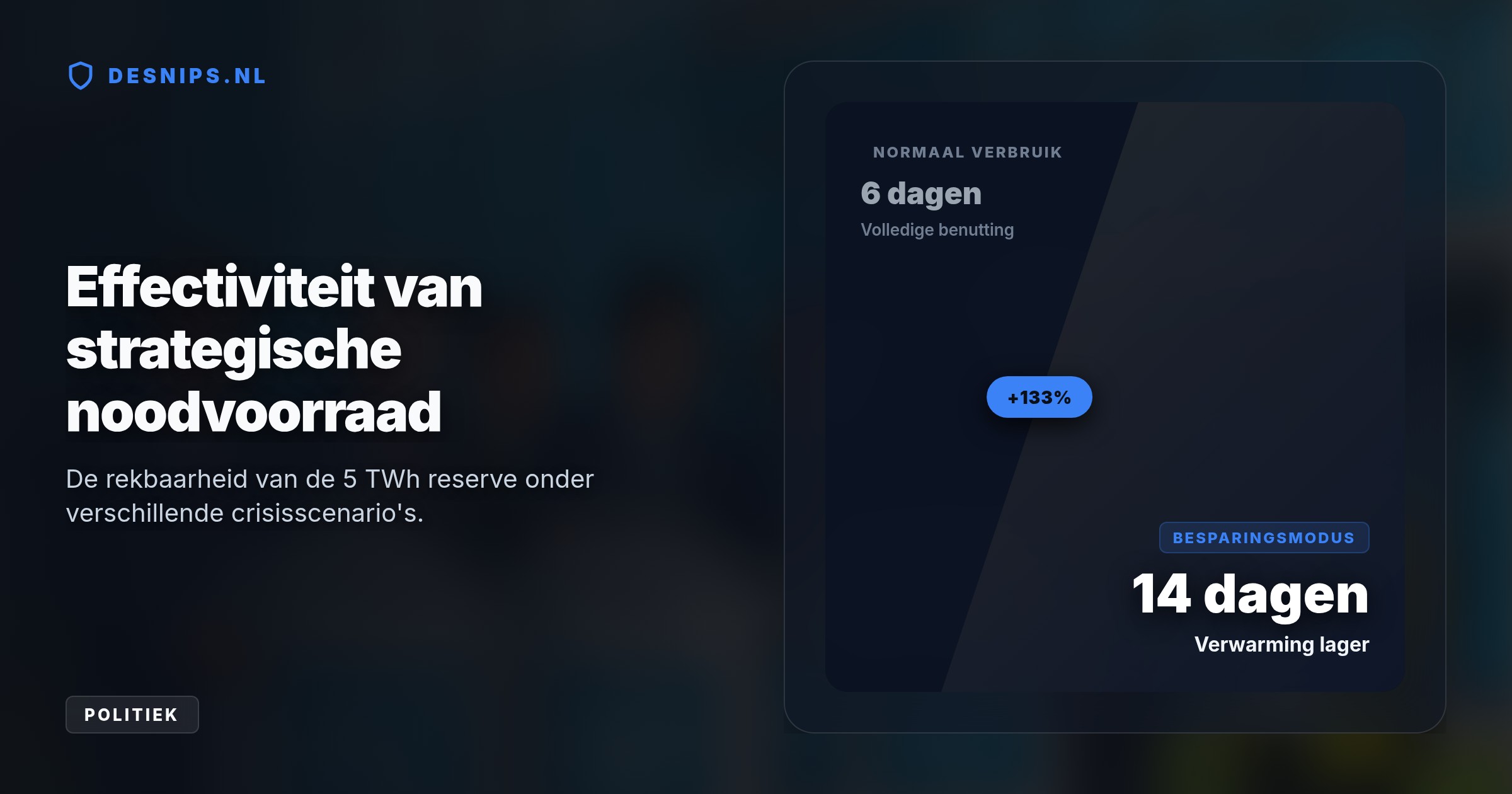 De overheid stopt met miljoenensteun voor gasopslagen en verplicht leveranciers de risico's zelf te dragen. Ook komt er een strategische noodvoorraad van 5 TWh.