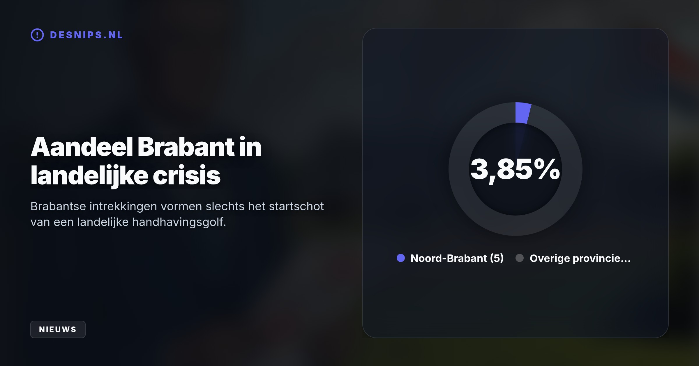Na een Brabantse rechterlijke uitspraak dwingen milieuacties van MOB provincies tot keihard ingrijpen bij stikstofuitstoot nabij kwetsbare Natura 2000-gebieden.