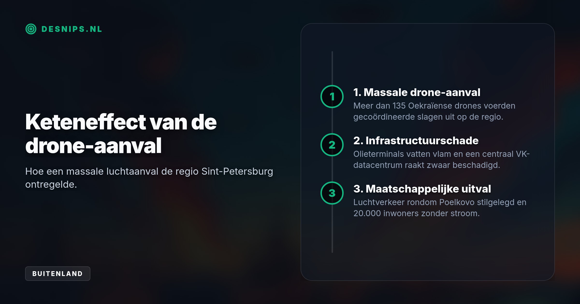 Ruim 130 drones veroorzaakten grote branden en stroomuitval in Rusland. De aanval op cruciale energie- en digitale infrastructuur legt het dagelijks leven stil.