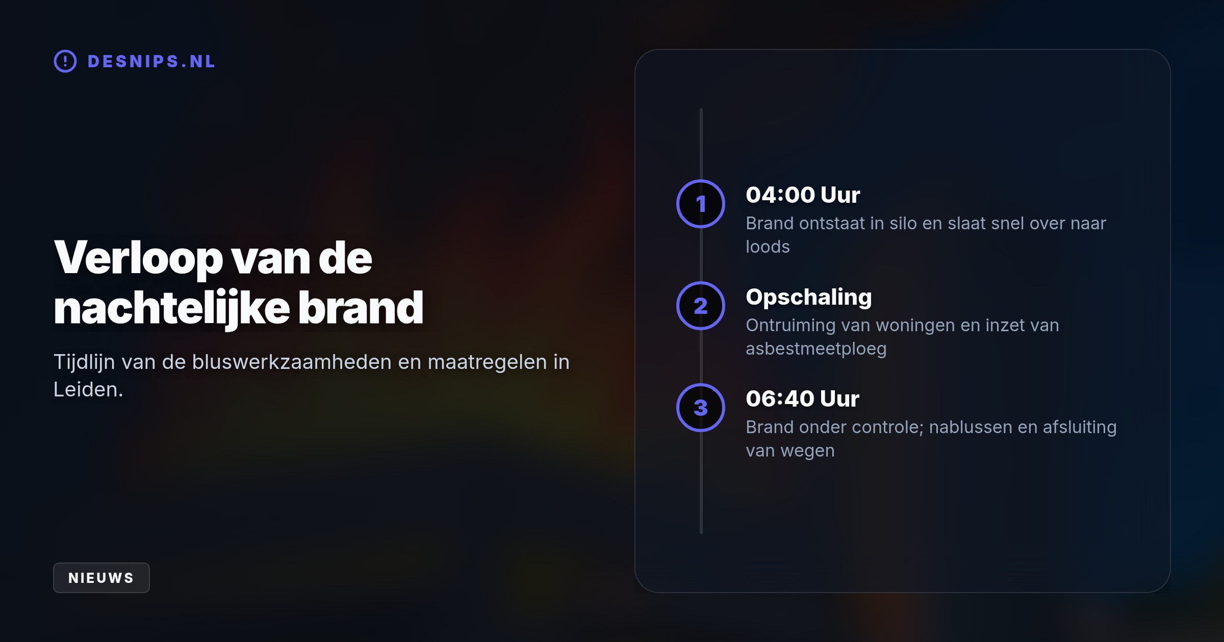 Een nachtelijke brand verwoestte een agrarisch bedrijf in Leiden. Hulpdiensten ontruimden huizen vanwege sterke rookontwikkeling en mogelijke asbestverspreiding.